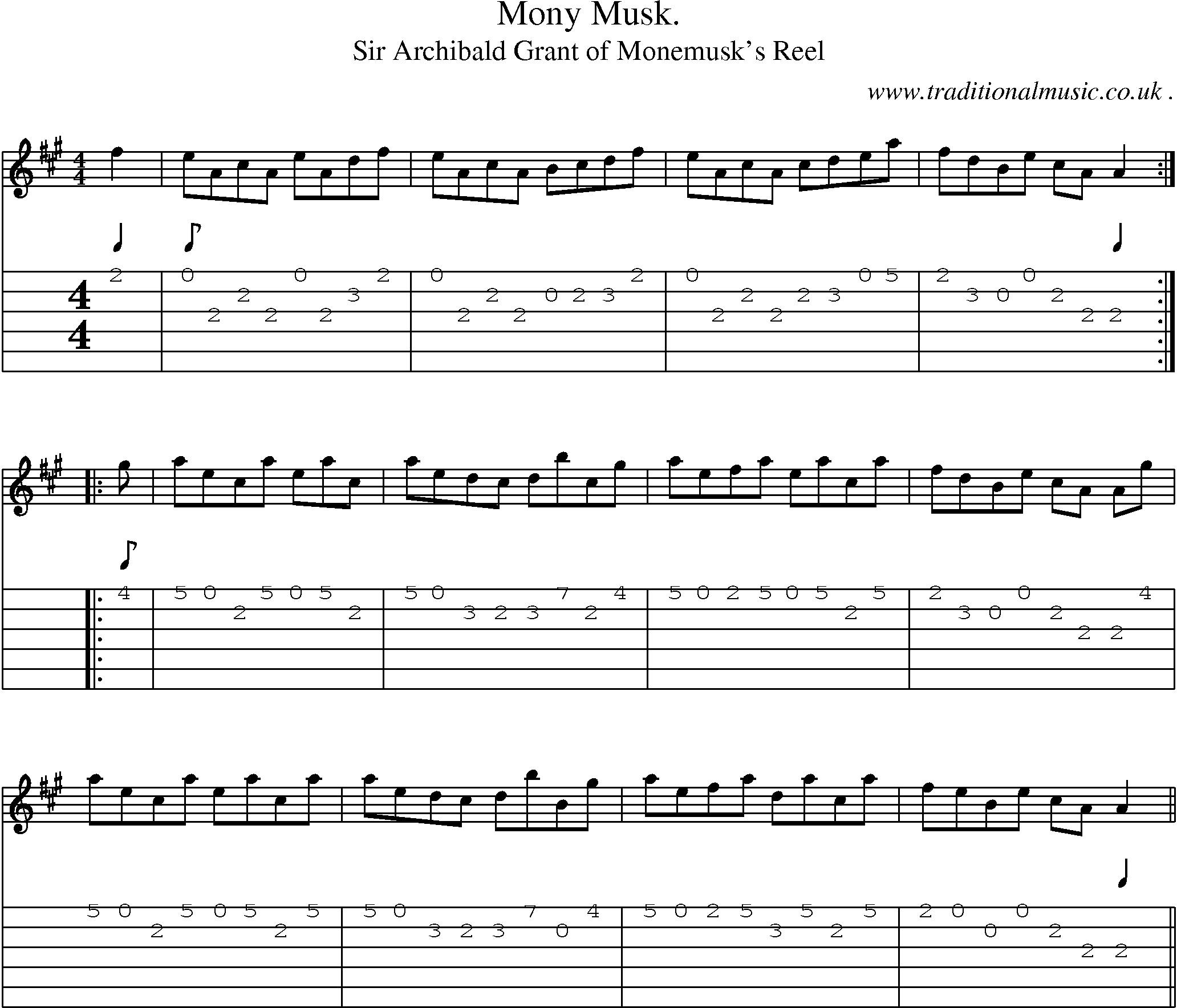 Sheet-Music and Guitar Tabs for Mony Musk