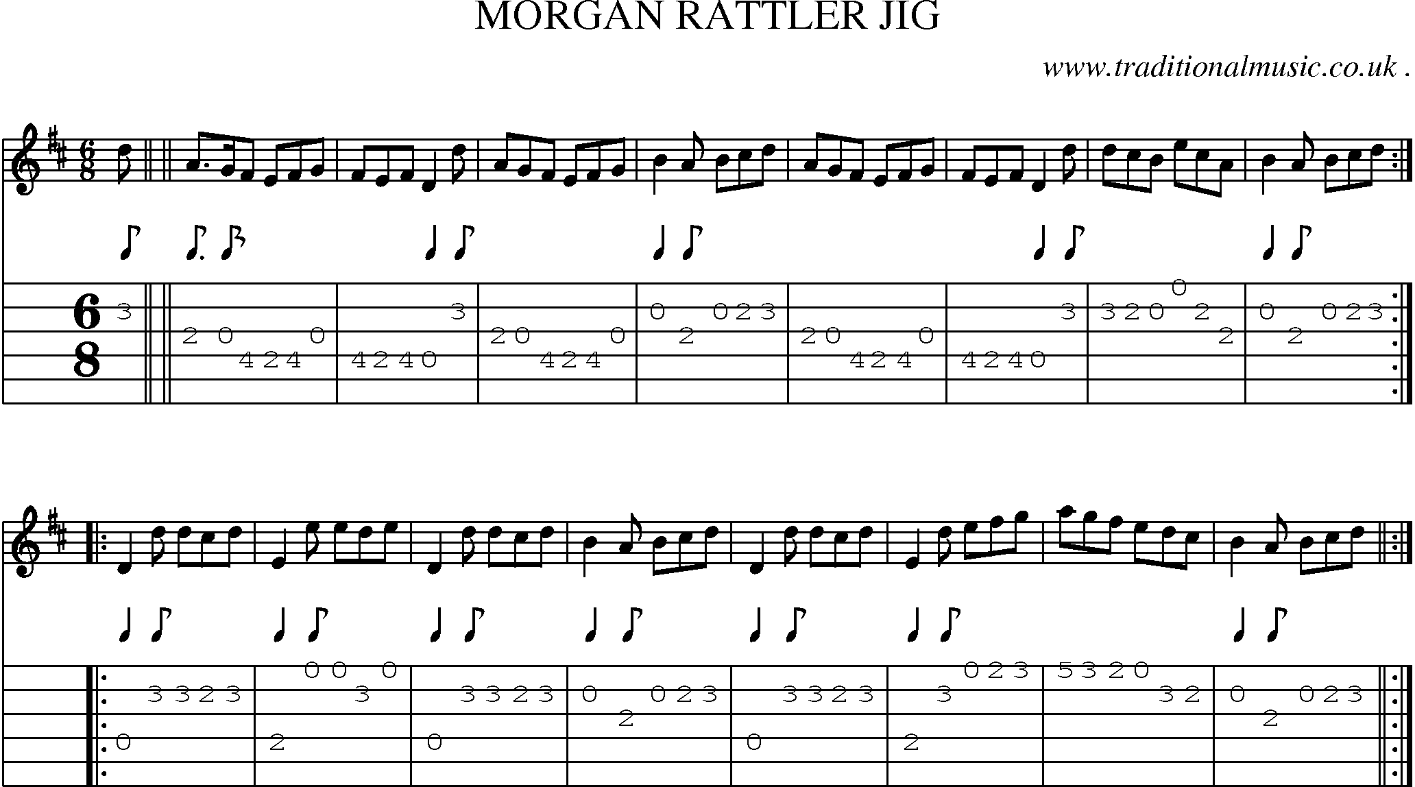 Sheet-Music and Guitar Tabs for Morgan Rattler Jig