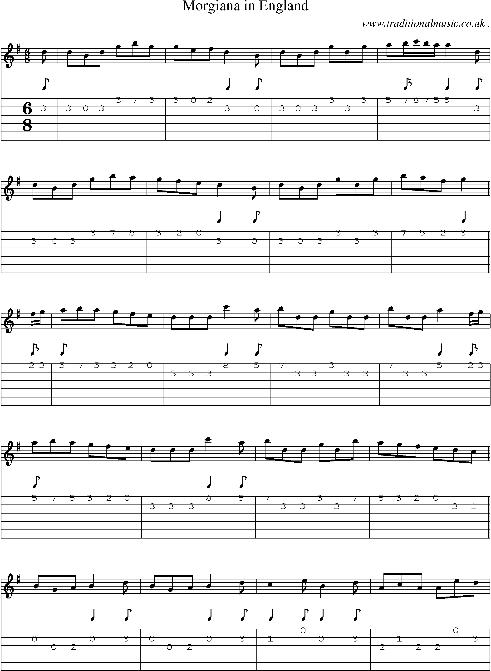 Sheet-Music and Guitar Tabs for Morgiana In England