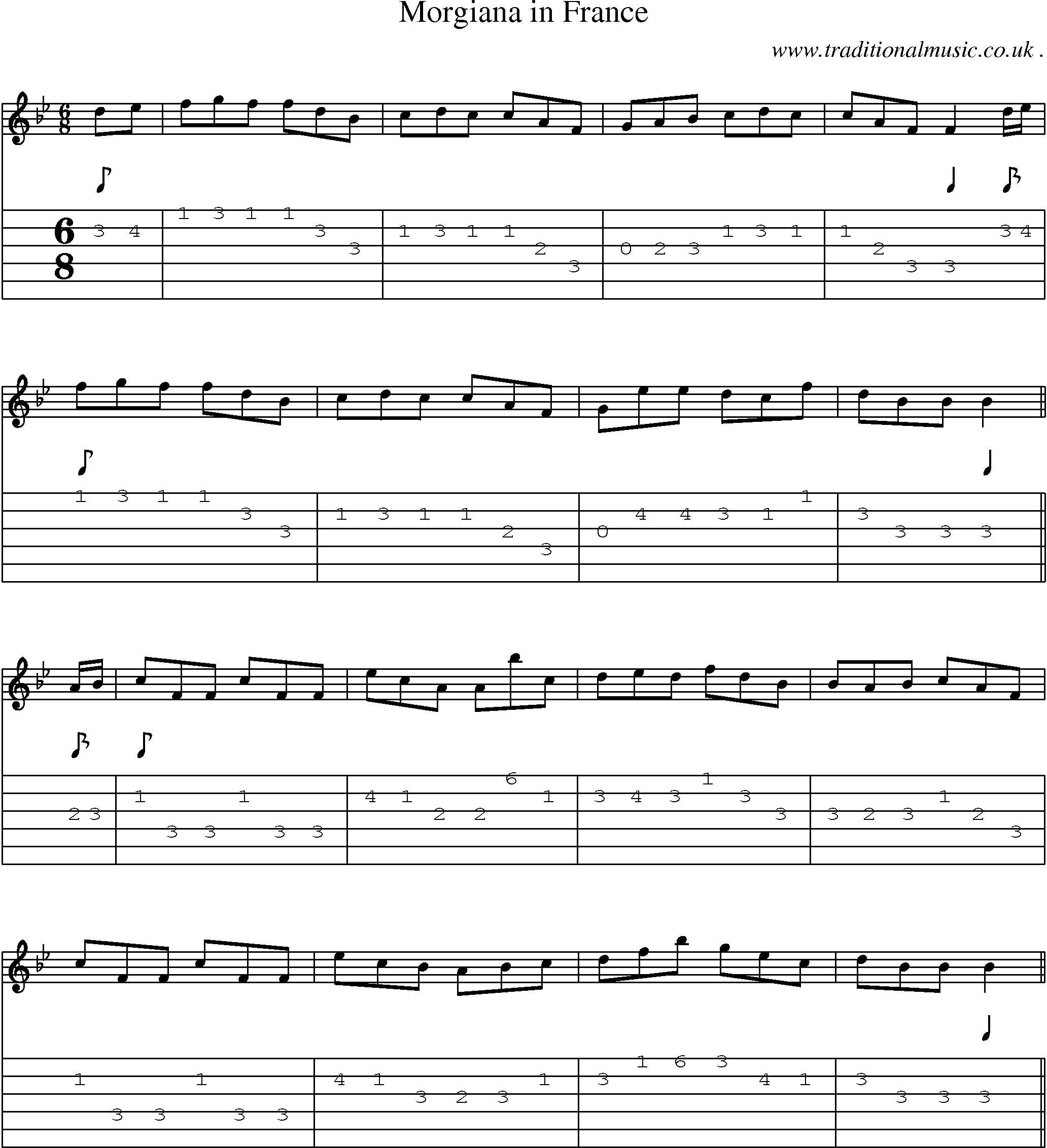 Sheet-Music and Guitar Tabs for Morgiana In France