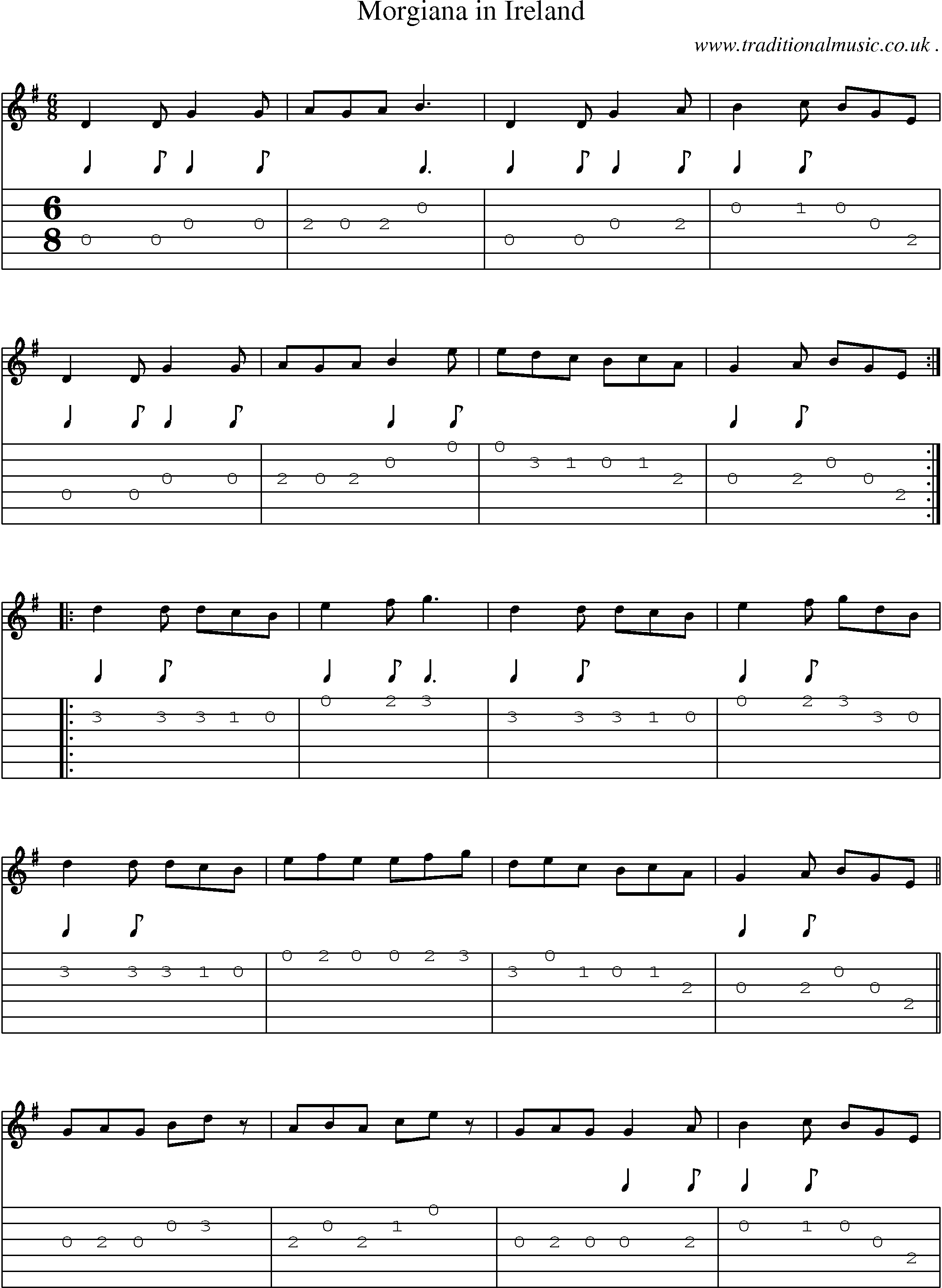 Sheet-Music and Guitar Tabs for Morgiana In Ireland