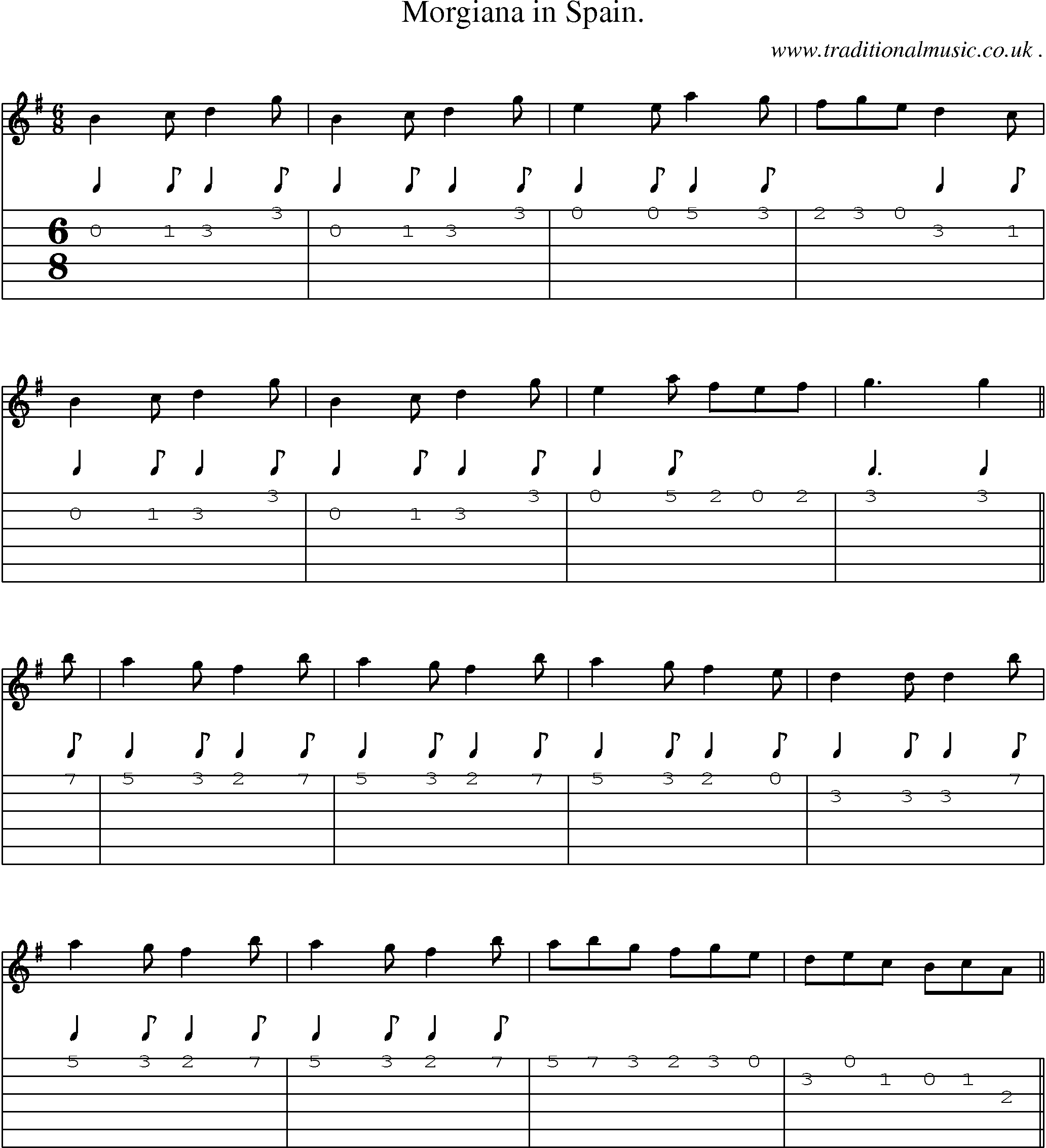 Sheet-Music and Guitar Tabs for Morgiana In Spain