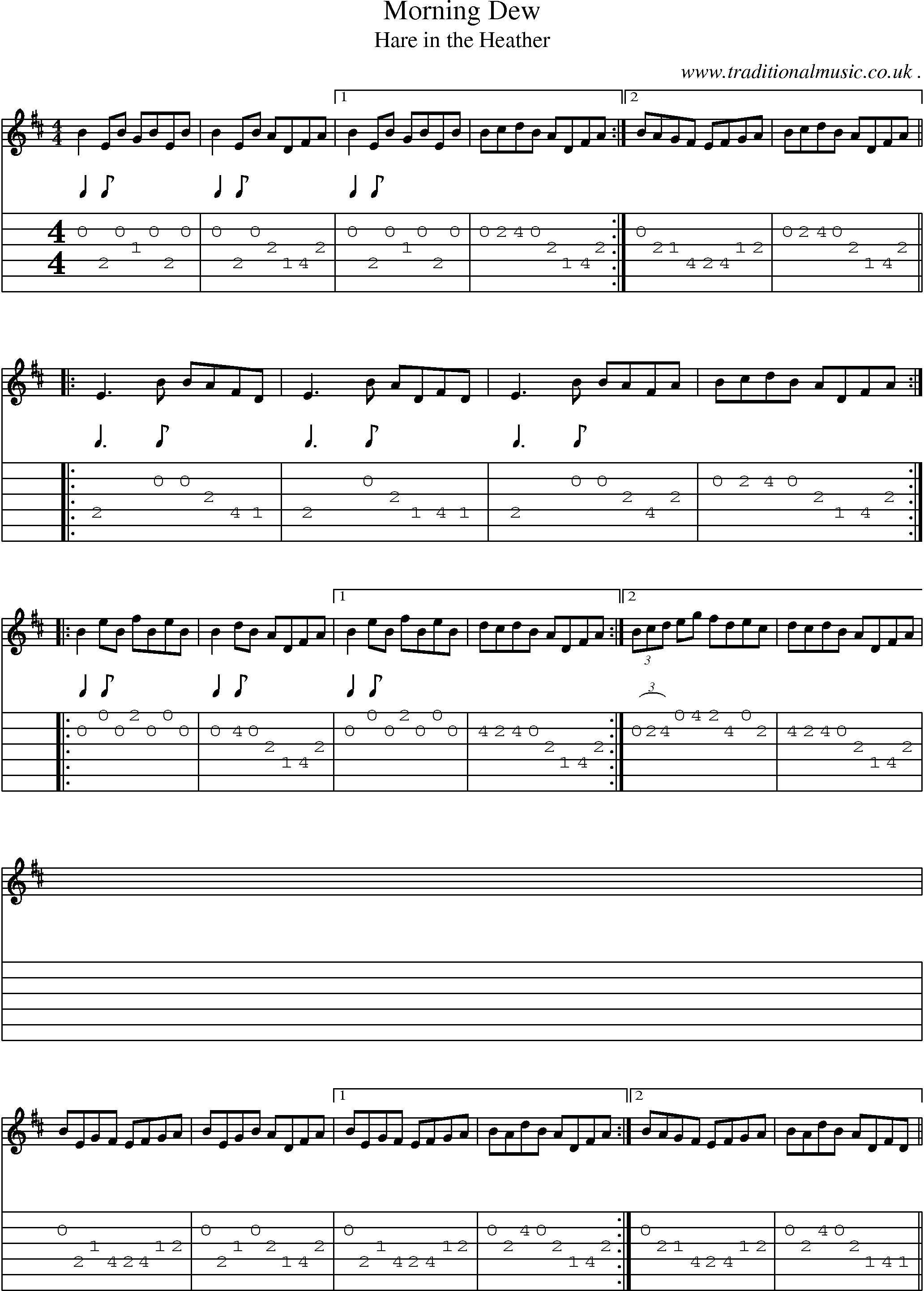 Sheet-Music and Guitar Tabs for Morning Dew