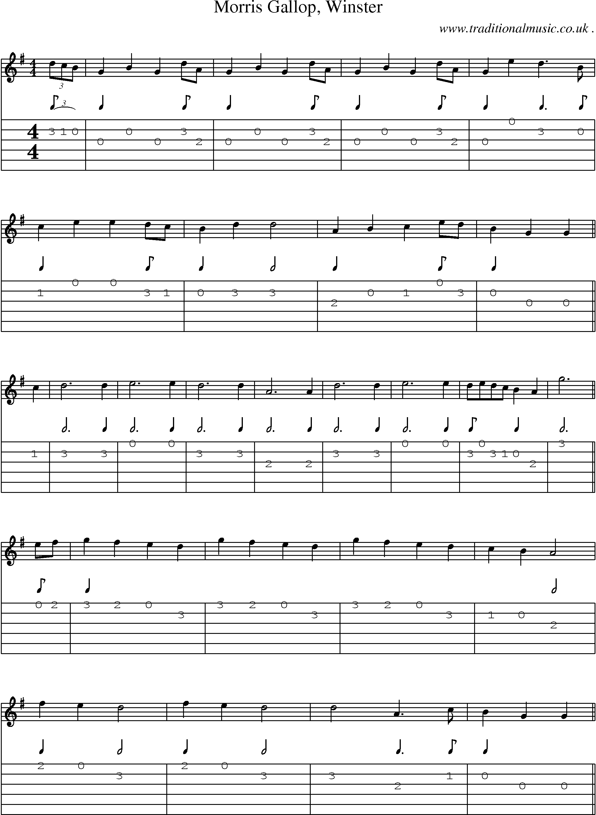 Sheet-Music and Guitar Tabs for Morris Gallop Winster