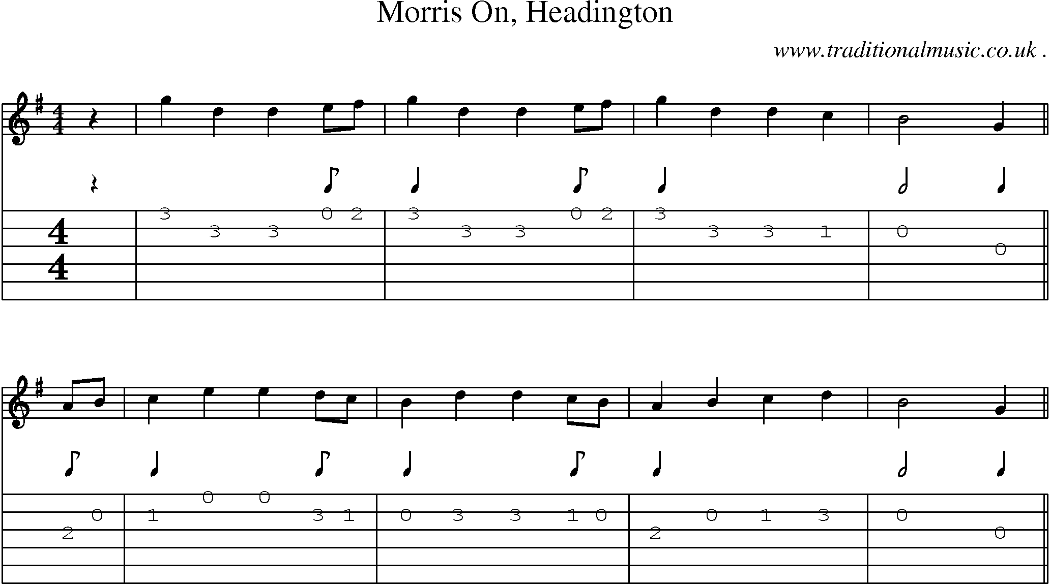 Sheet-Music and Guitar Tabs for Morris On Headington