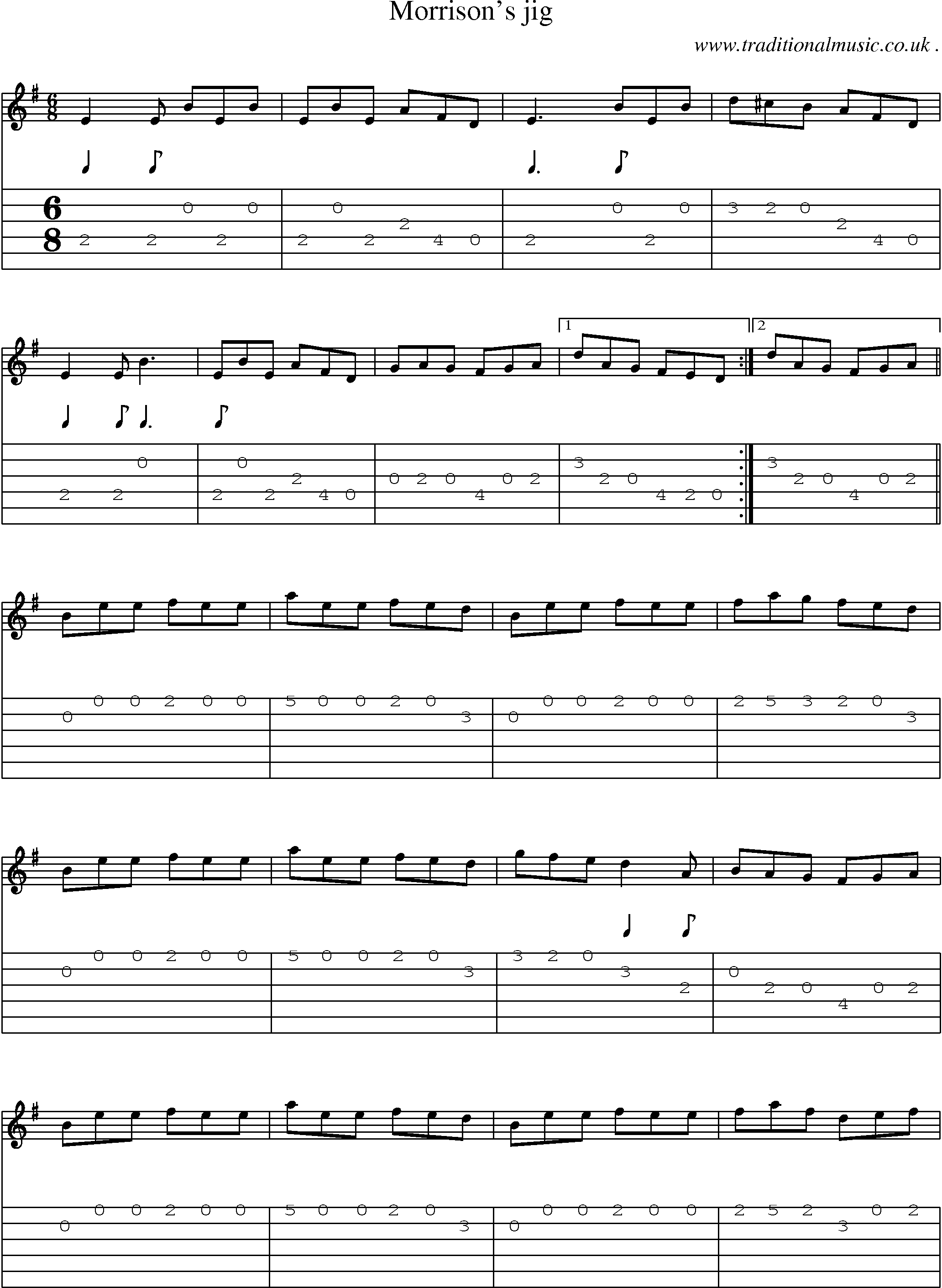 Sheet-Music and Guitar Tabs for Morrisons Jig
