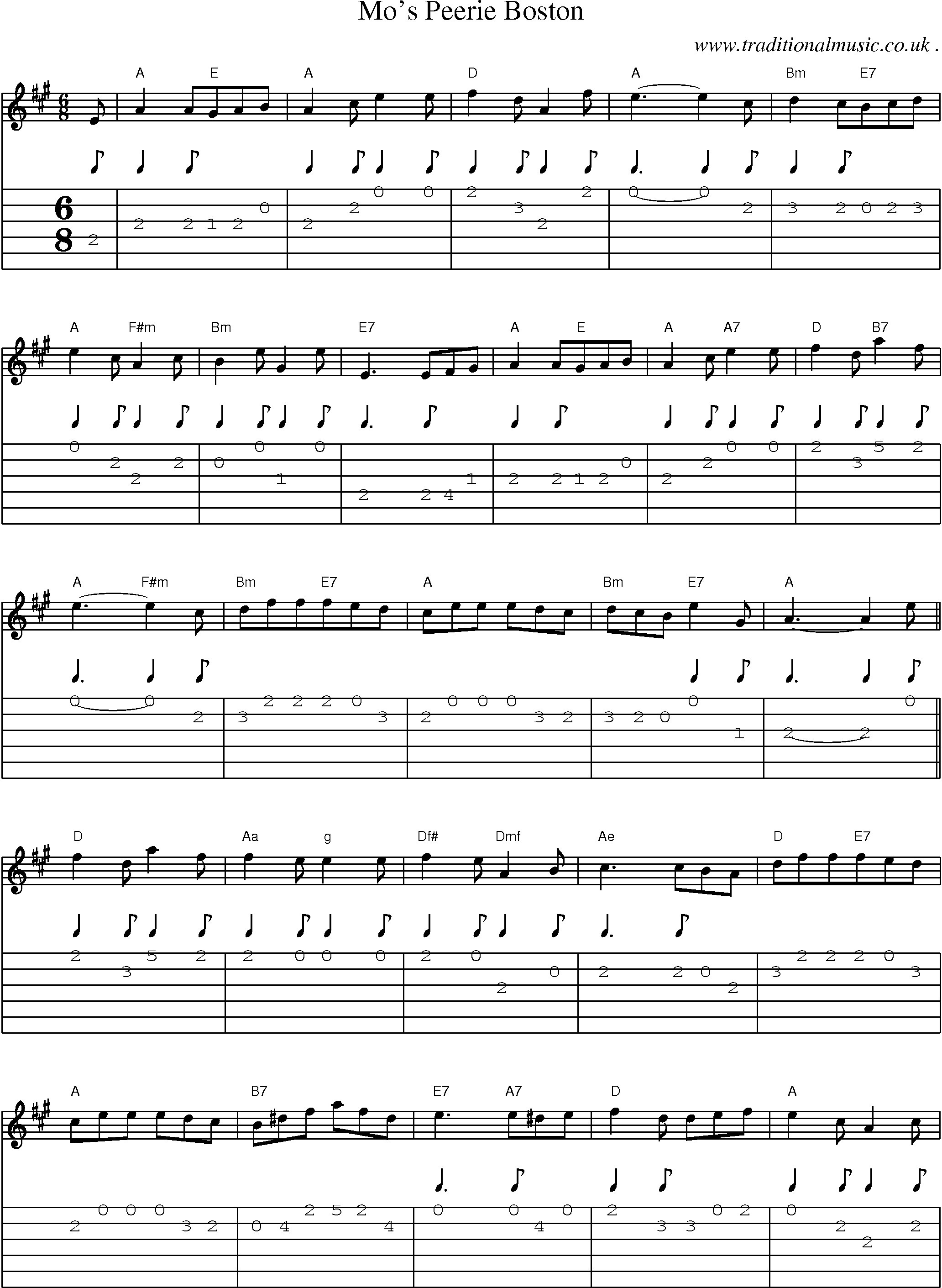 Sheet-Music and Guitar Tabs for Mos Peerie Boston