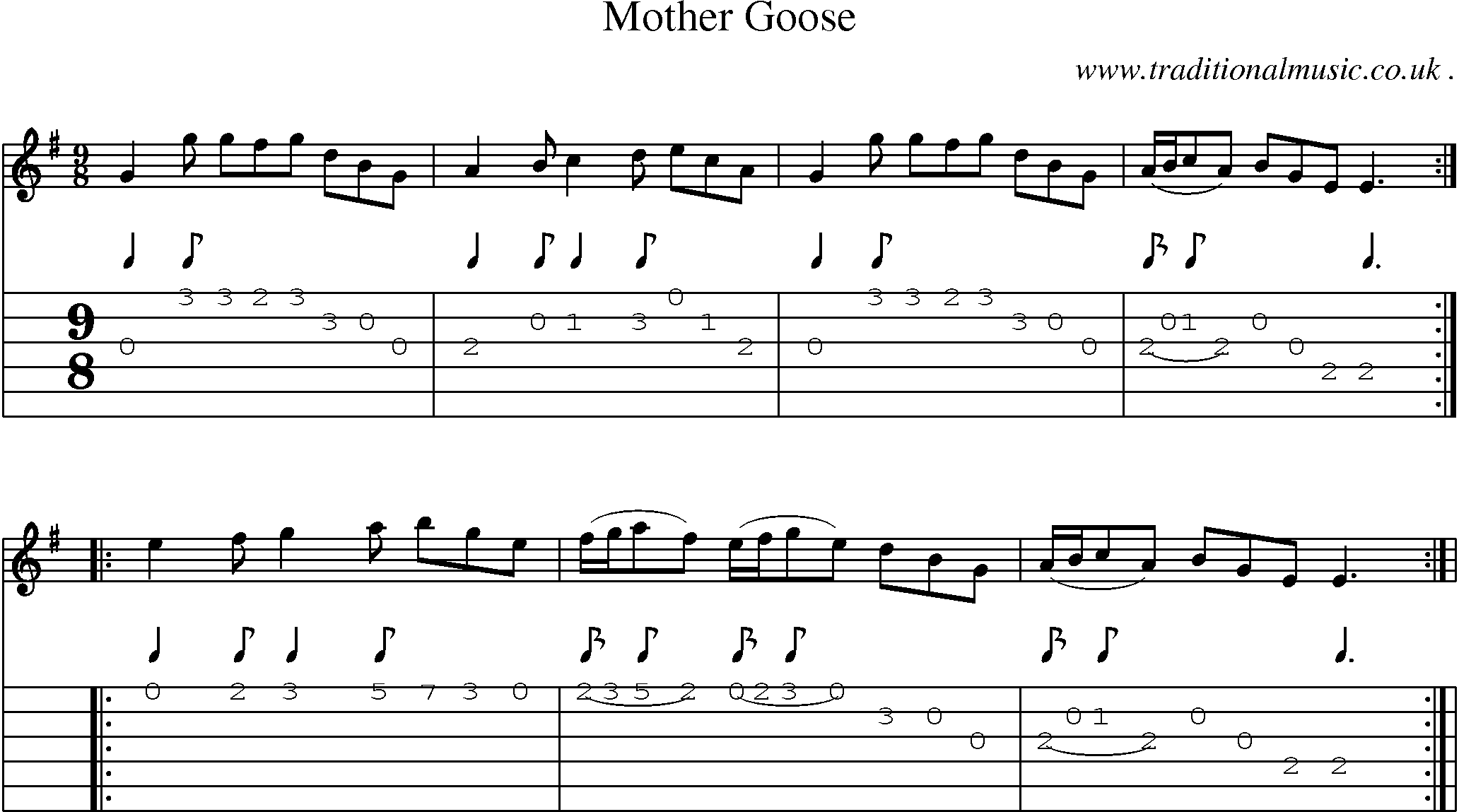 Sheet-Music and Guitar Tabs for Mother Goose