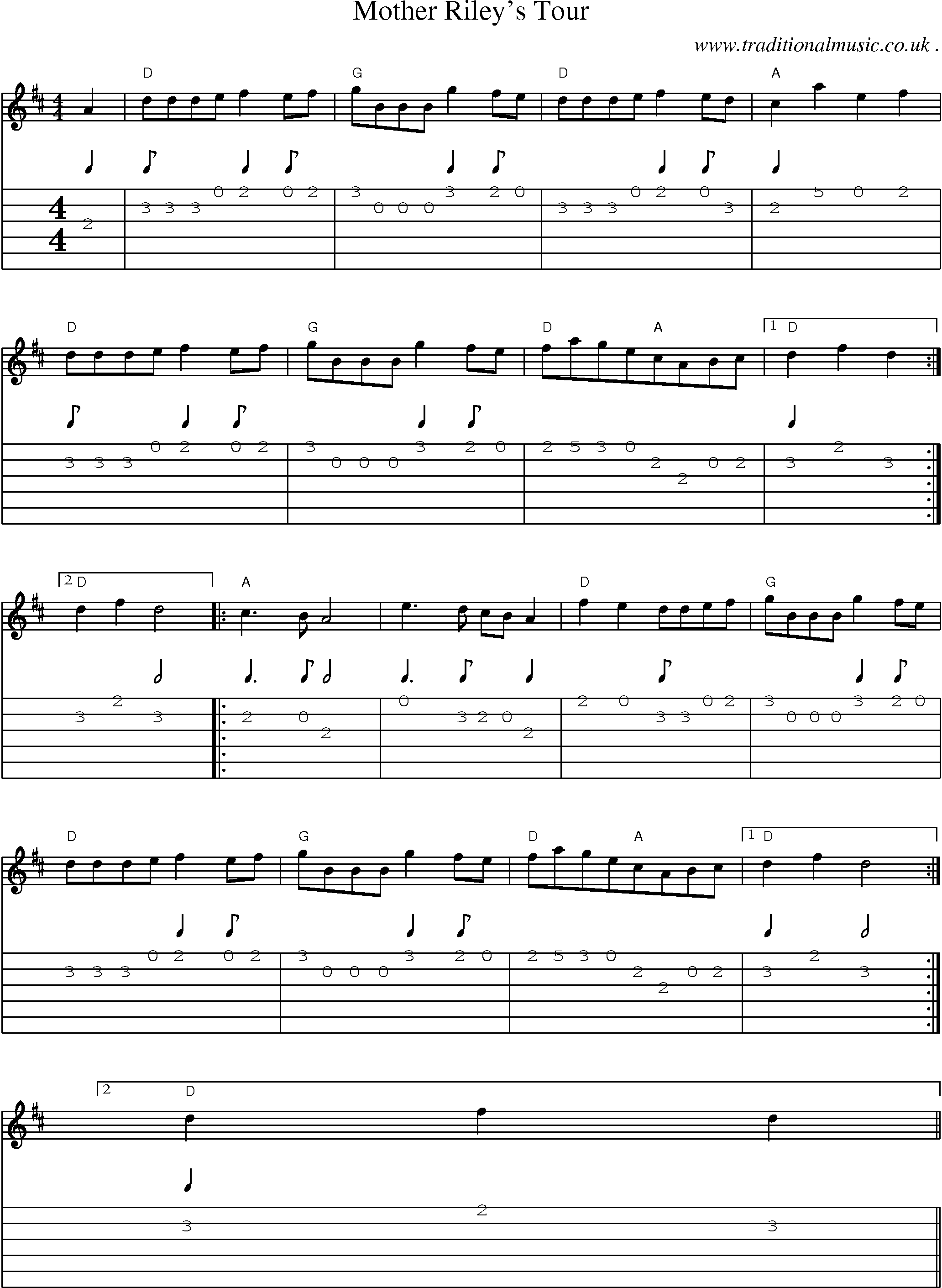 Sheet-Music and Guitar Tabs for Mother Rileys Tour