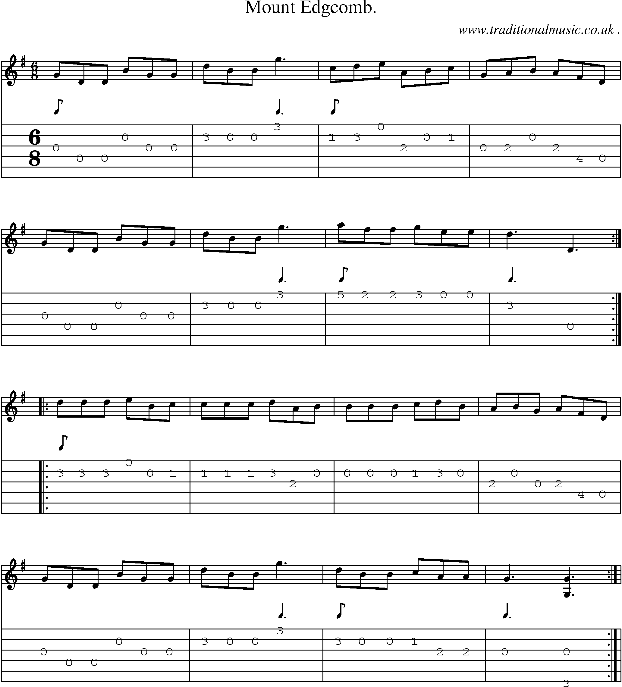Sheet-Music and Guitar Tabs for Mount Edgcomb