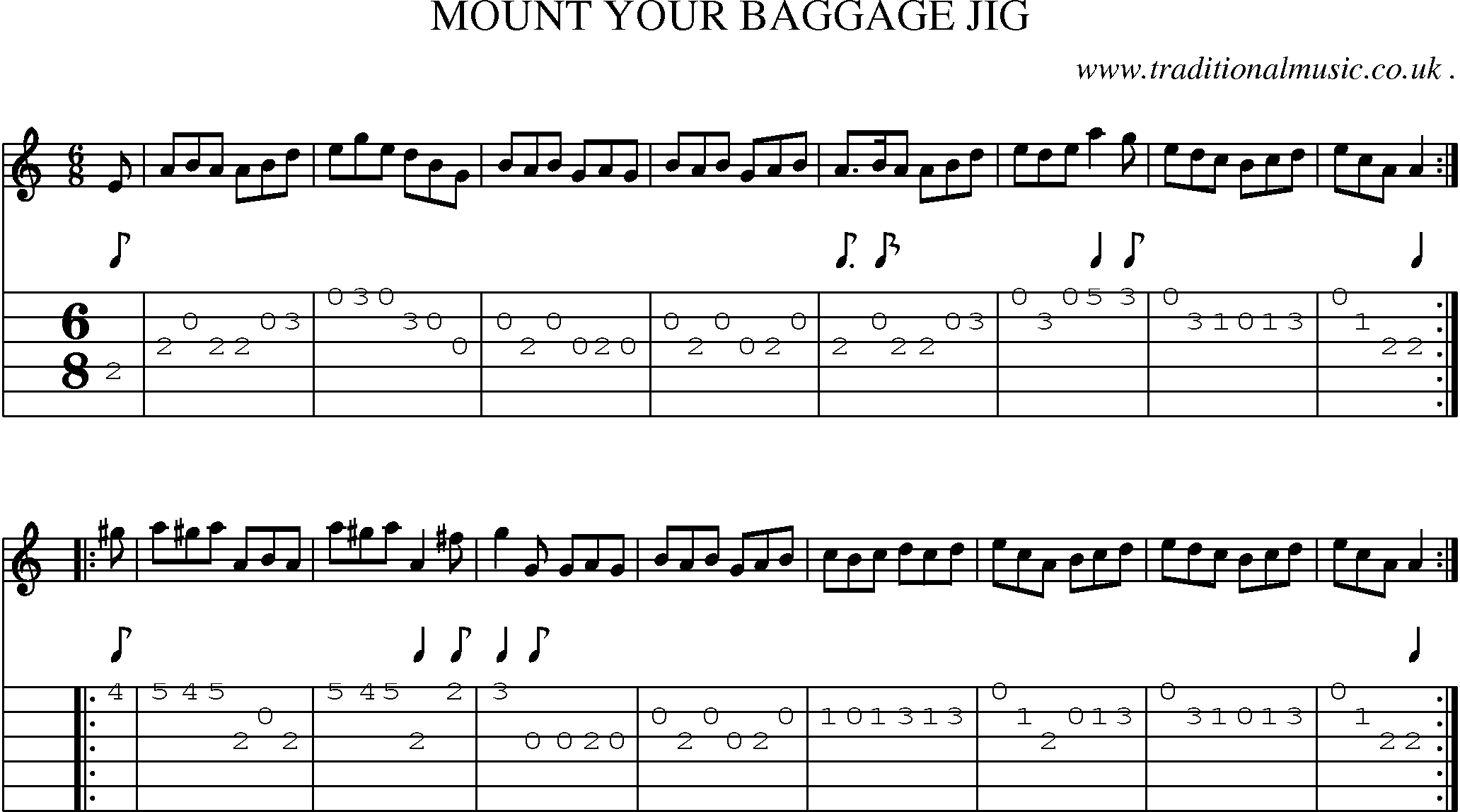 Sheet-Music and Guitar Tabs for Mount Your Baggage Jig