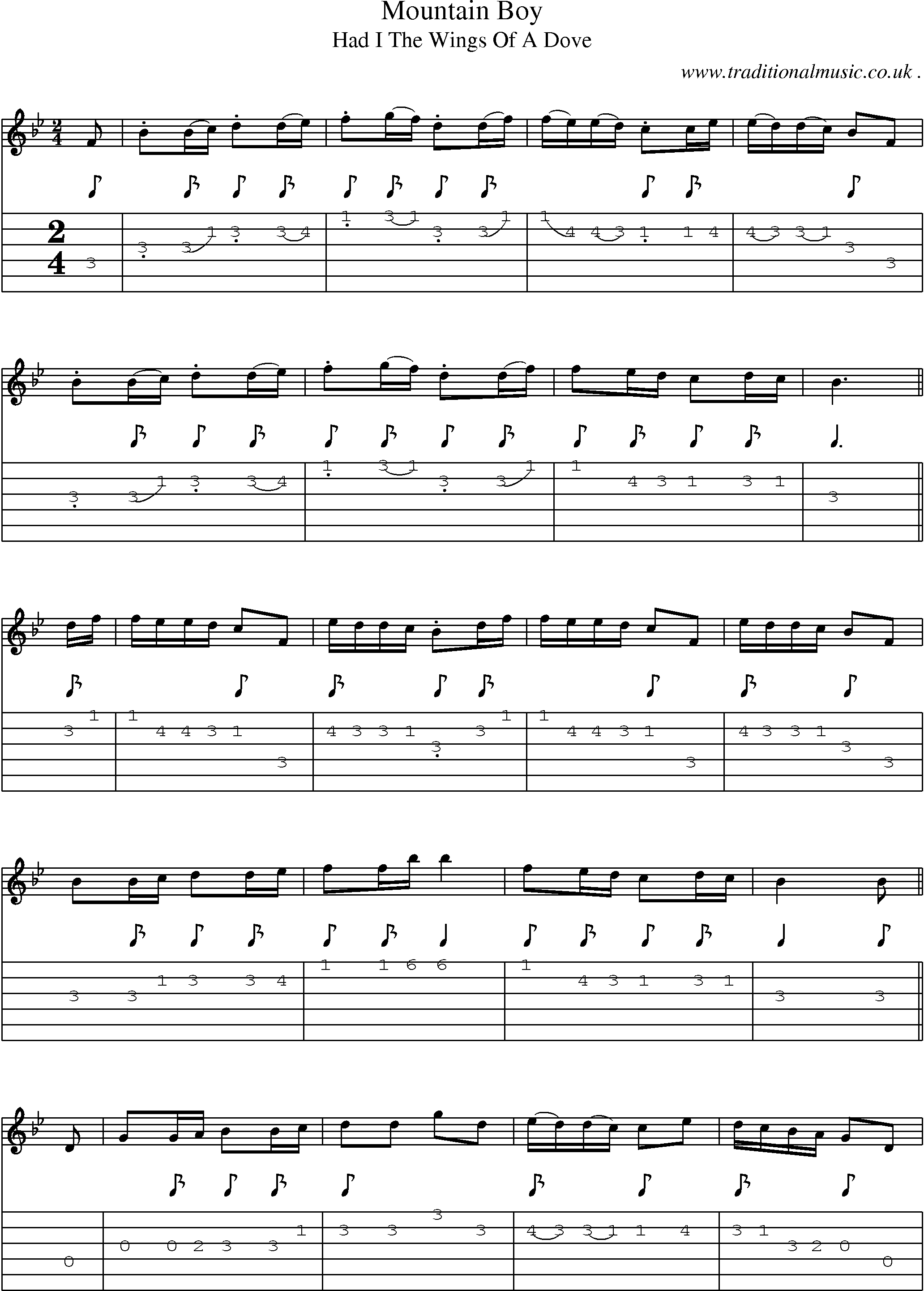 Sheet-Music and Guitar Tabs for Mountain Boy