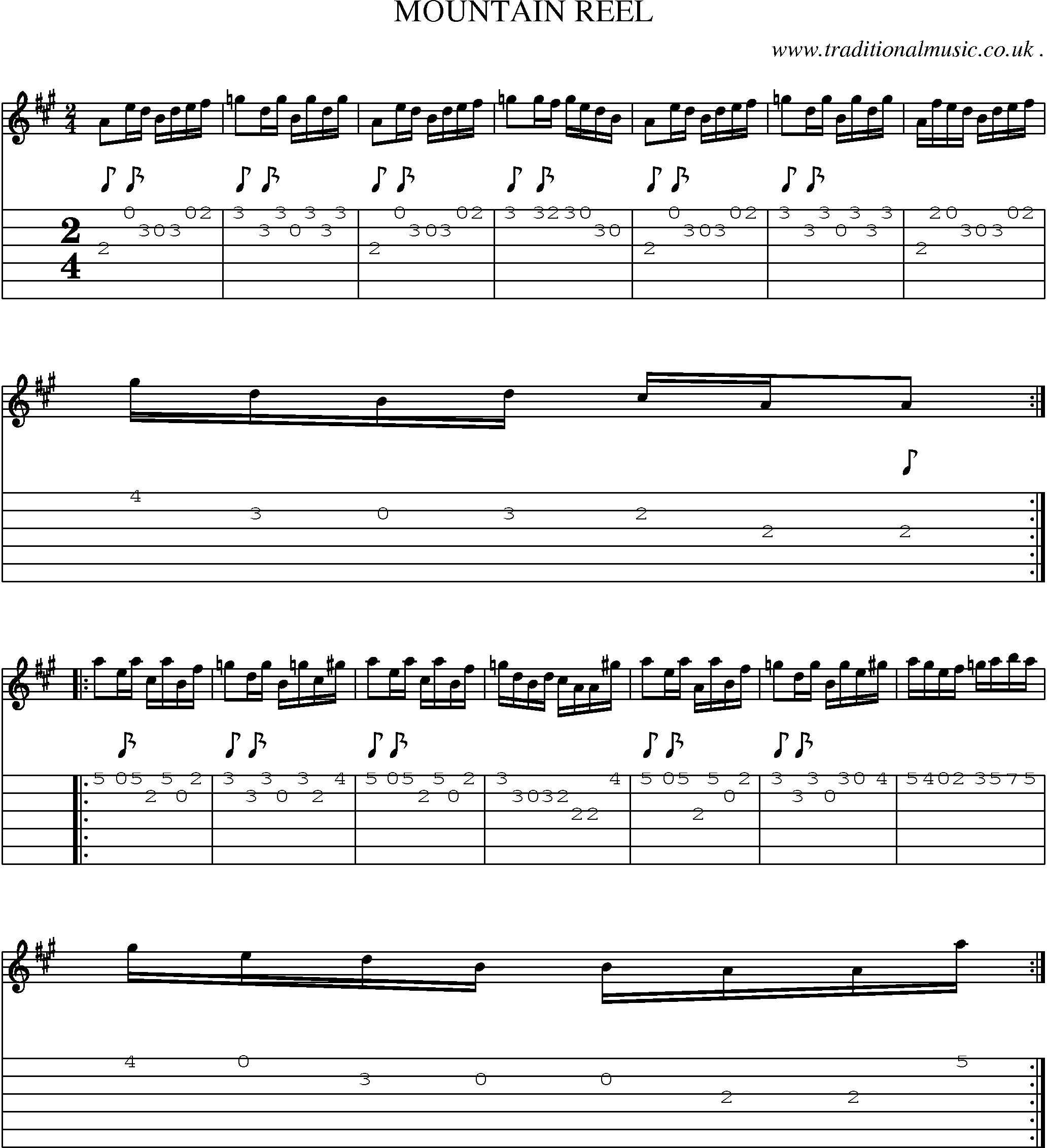 Sheet-Music and Guitar Tabs for Mountain Reel