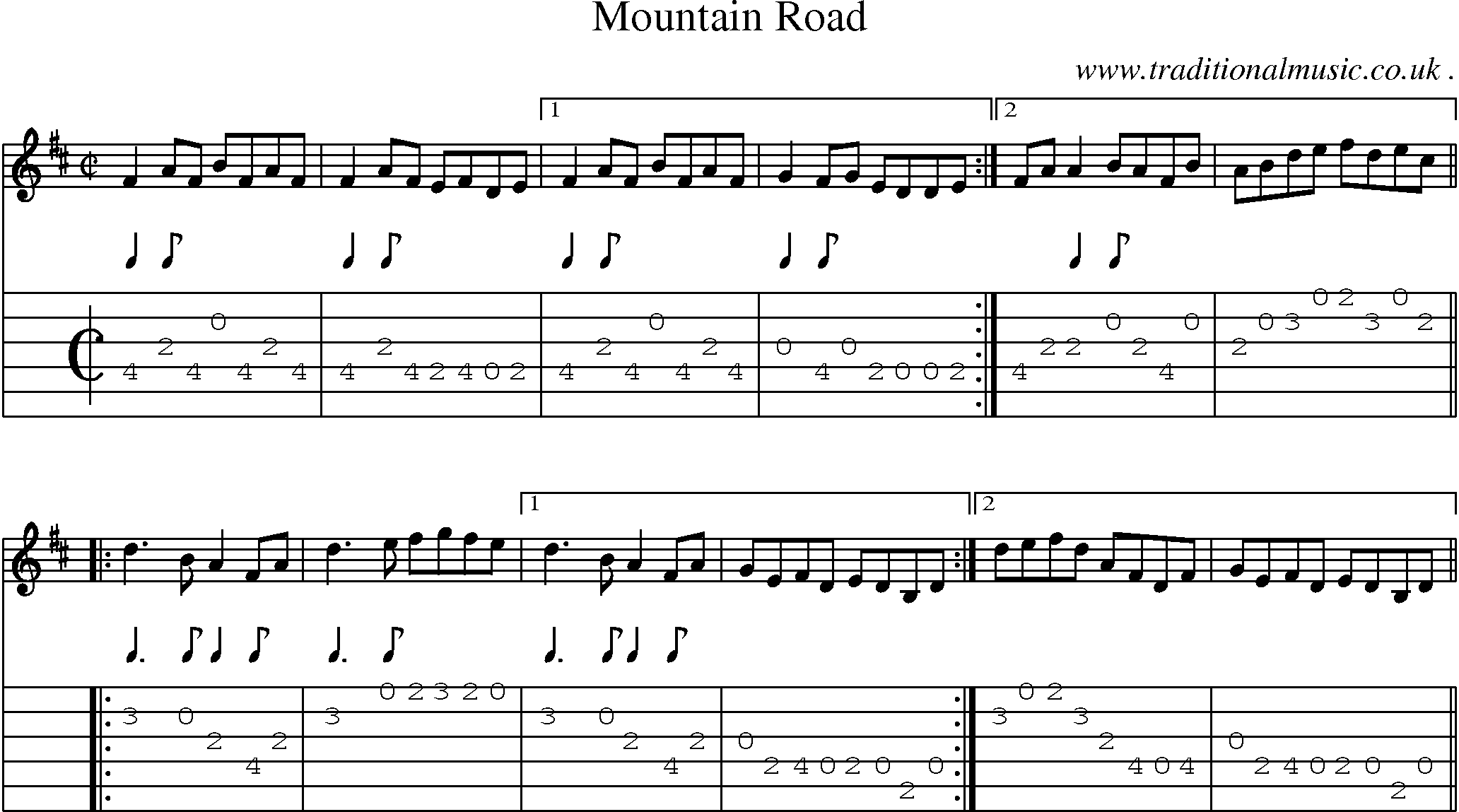 Sheet-Music and Guitar Tabs for Mountain Road