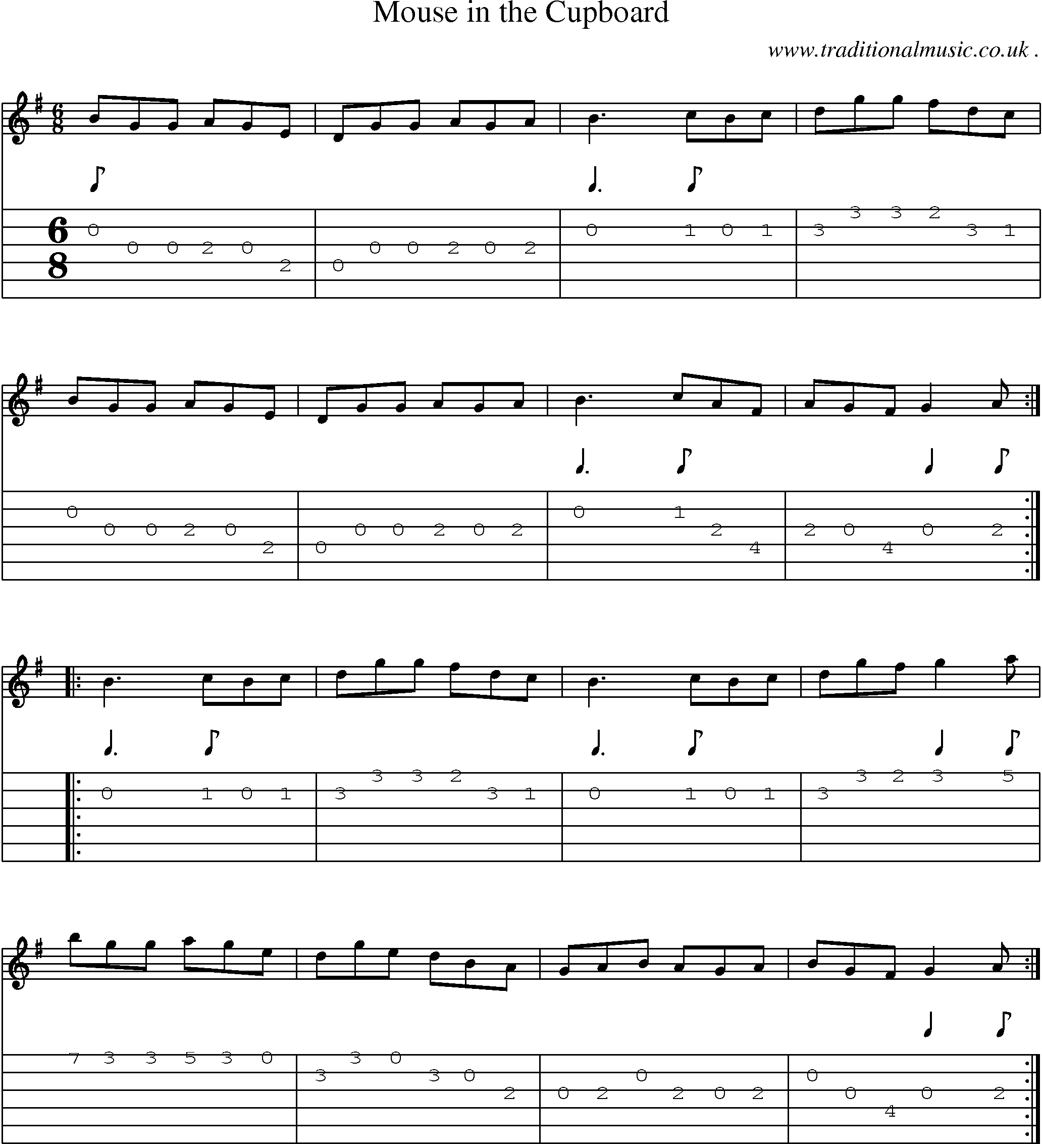 Sheet-Music and Guitar Tabs for Mouse In The Cupboard