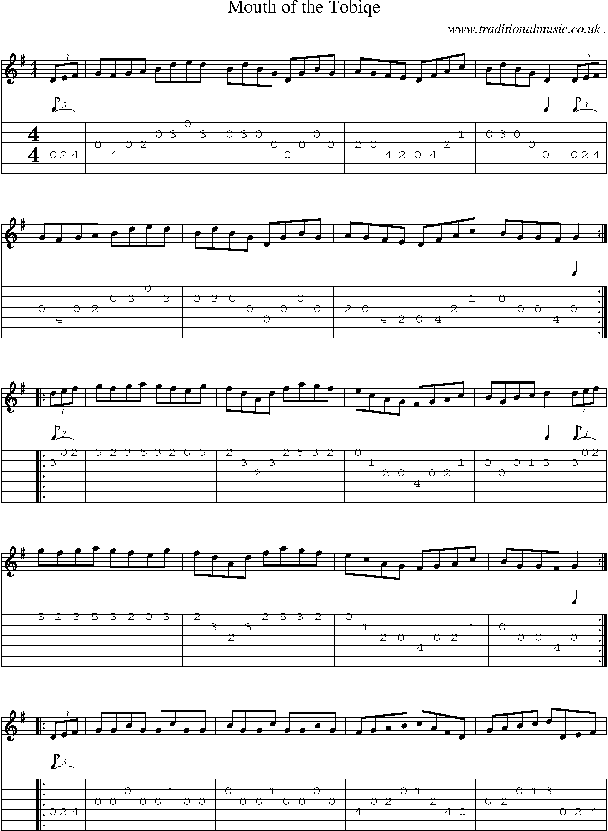 Sheet-Music and Guitar Tabs for Mouth Of The Tobiqe