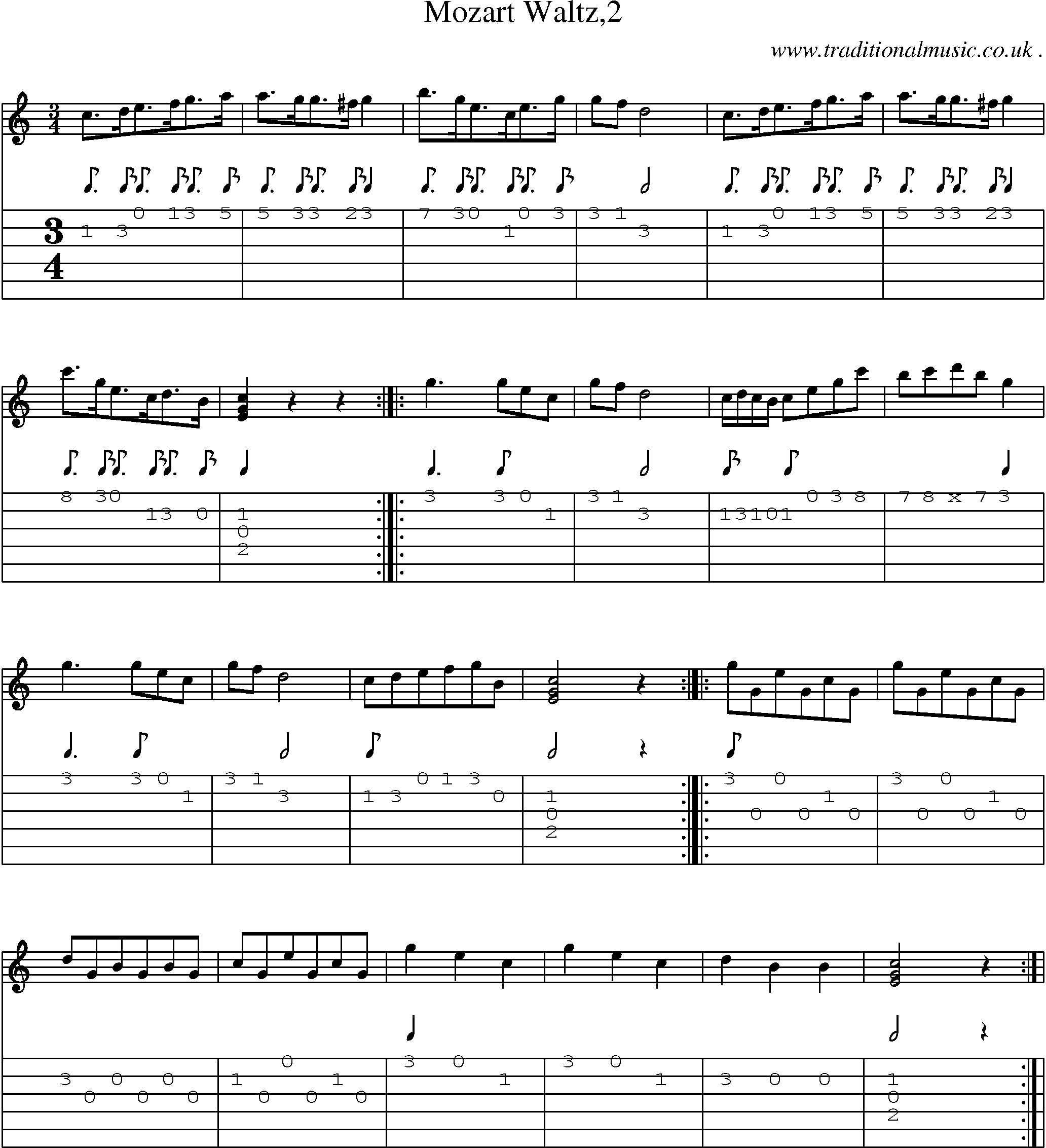 Sheet-Music and Guitar Tabs for Mozart Waltz2