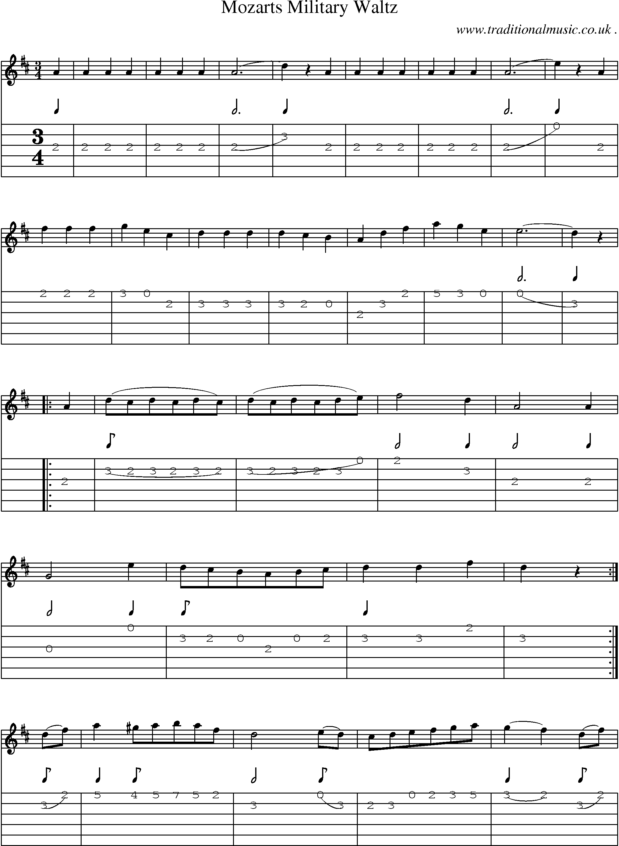 Sheet-Music and Guitar Tabs for Mozarts Military Waltz