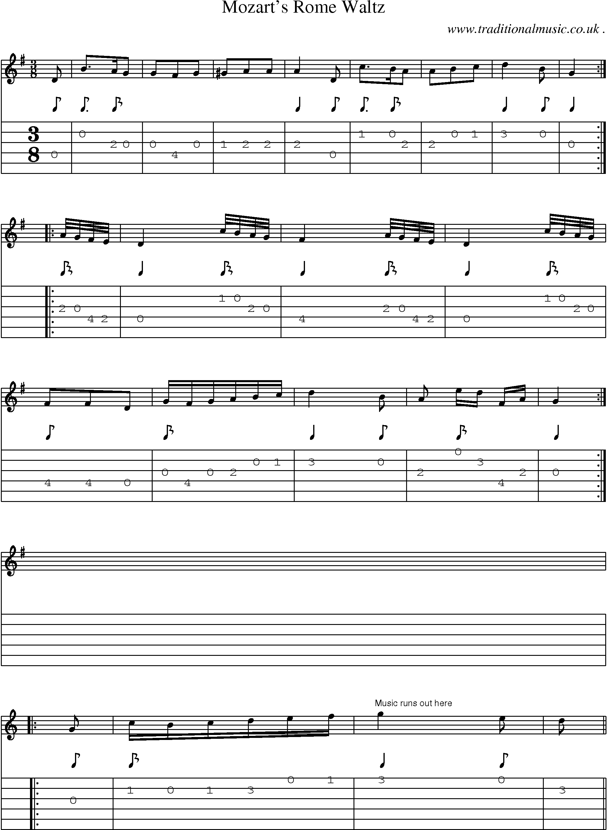 Sheet-Music and Guitar Tabs for Mozarts Rome Waltz