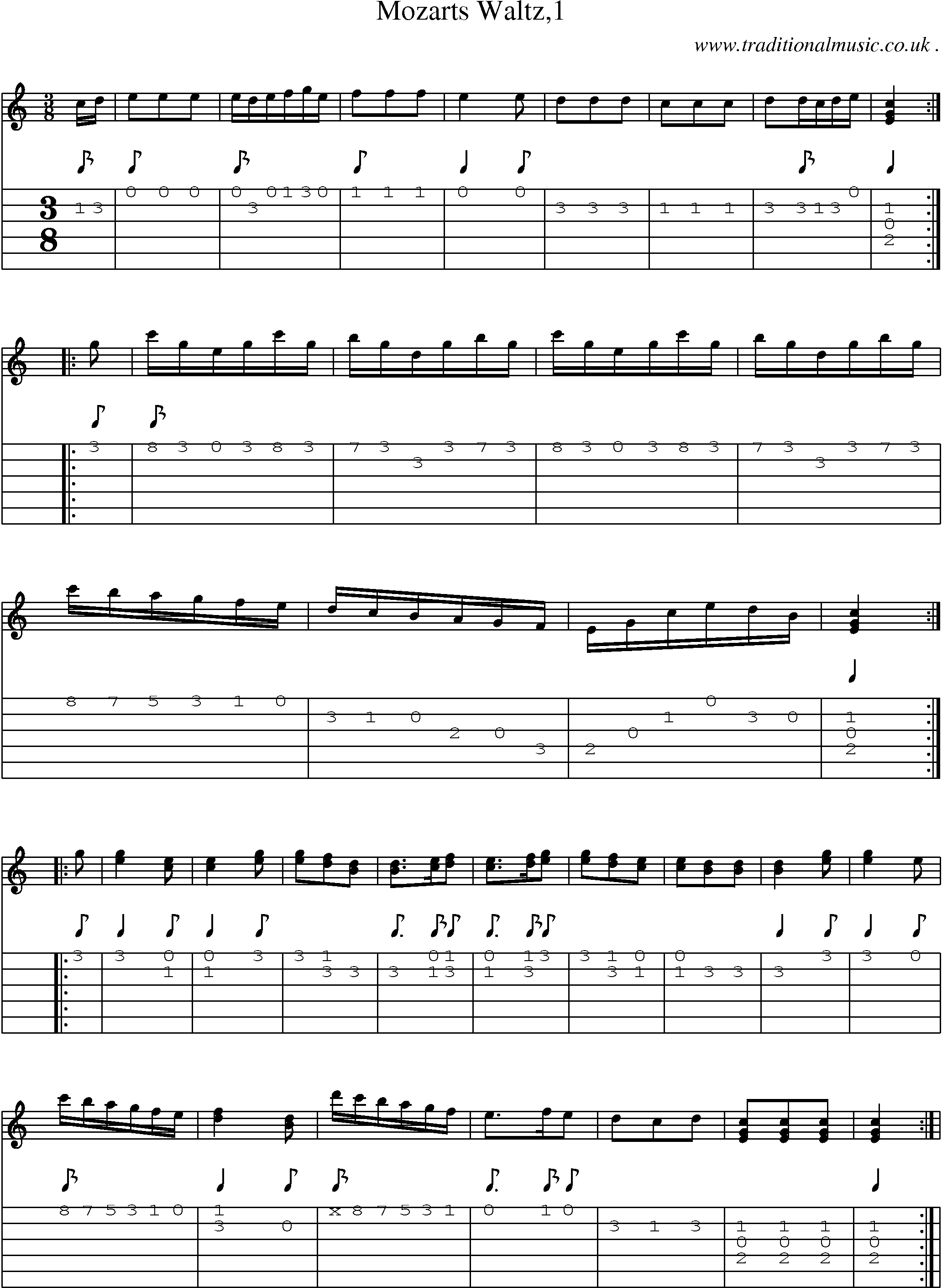 Sheet-Music and Guitar Tabs for Mozarts Waltz1