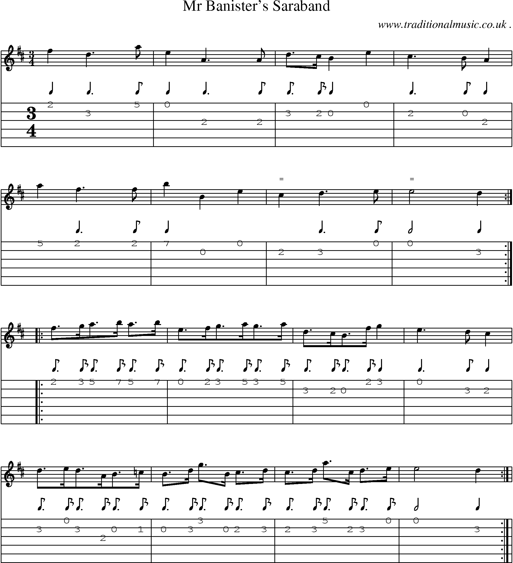 Sheet-Music and Guitar Tabs for Mr Banisters Saraband