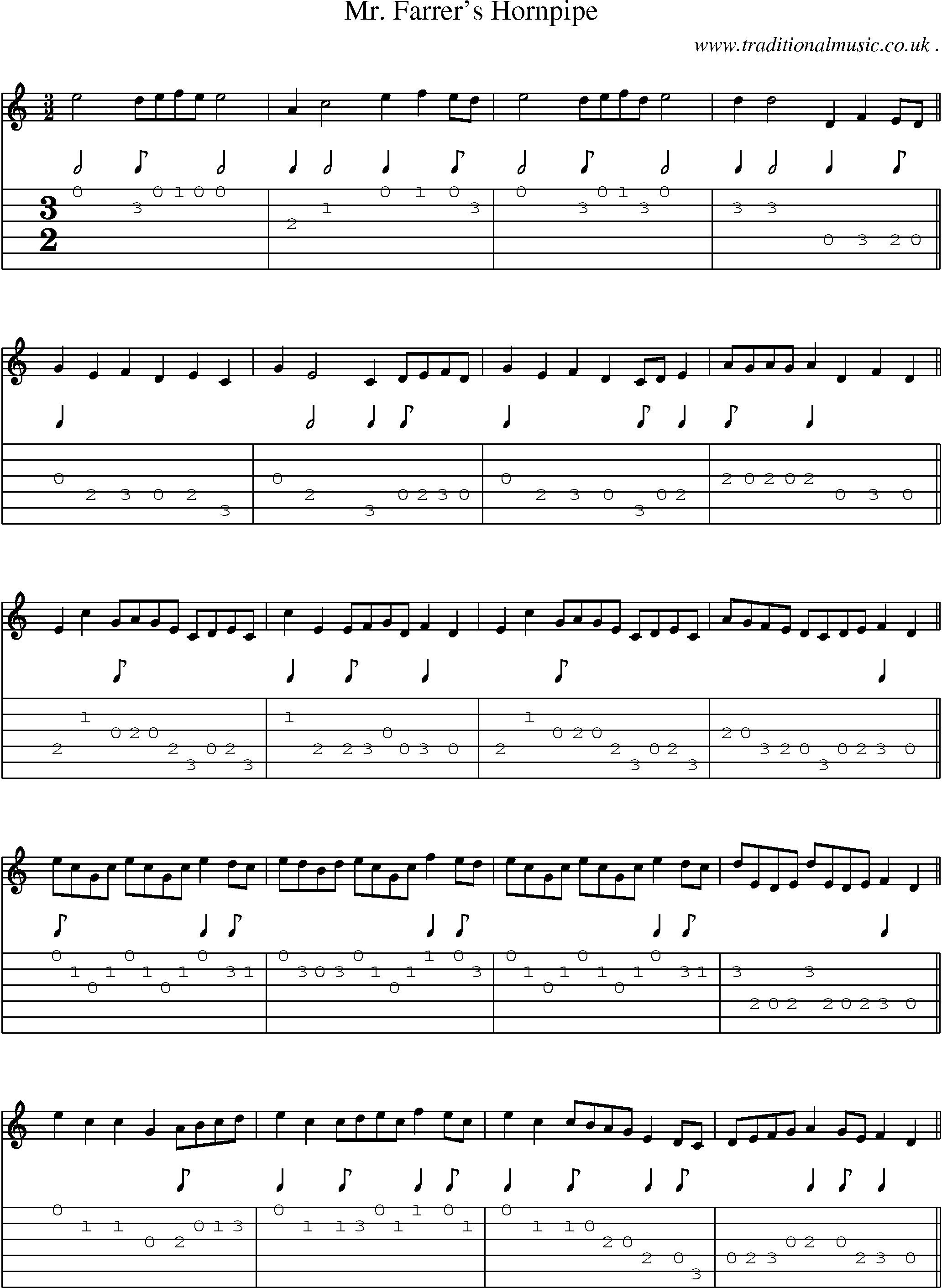Sheet-Music and Guitar Tabs for Mr Farrers Hornpipe