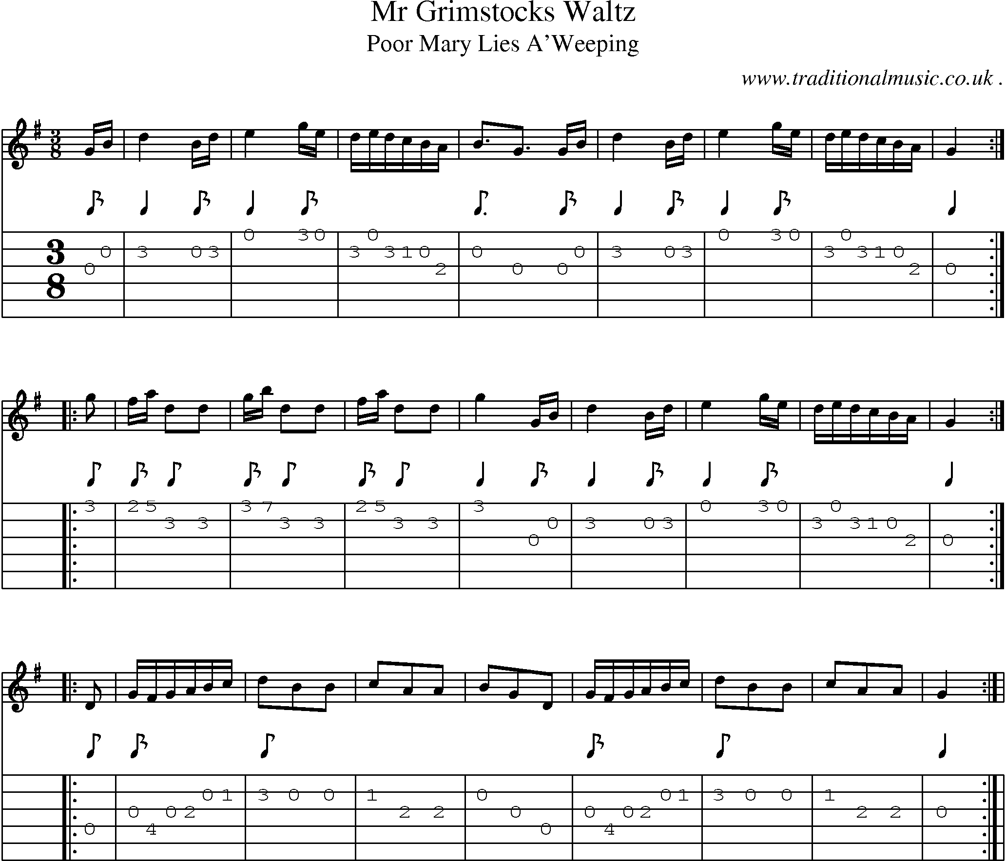 Sheet-Music and Guitar Tabs for Mr Grimstocks Waltz