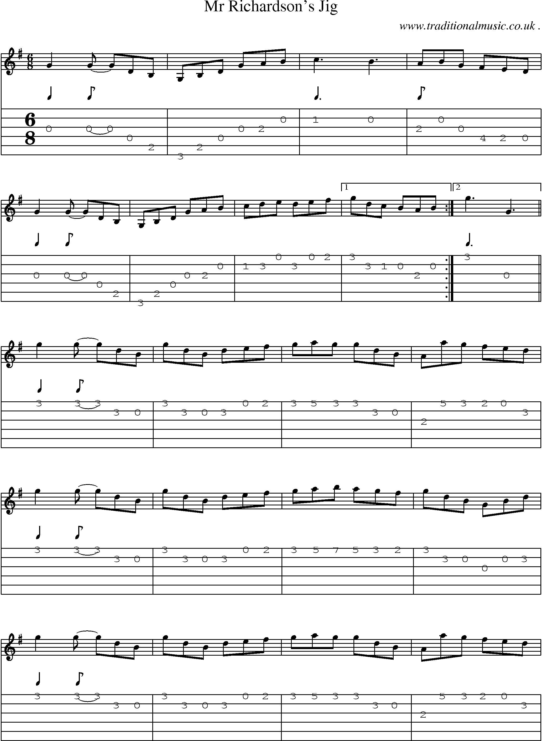 Sheet-Music and Guitar Tabs for Mr Richardsons Jig