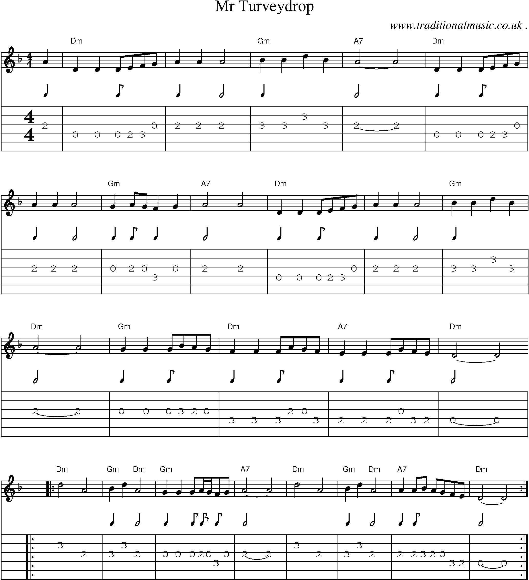 Sheet-Music and Guitar Tabs for Mr Turveydrop