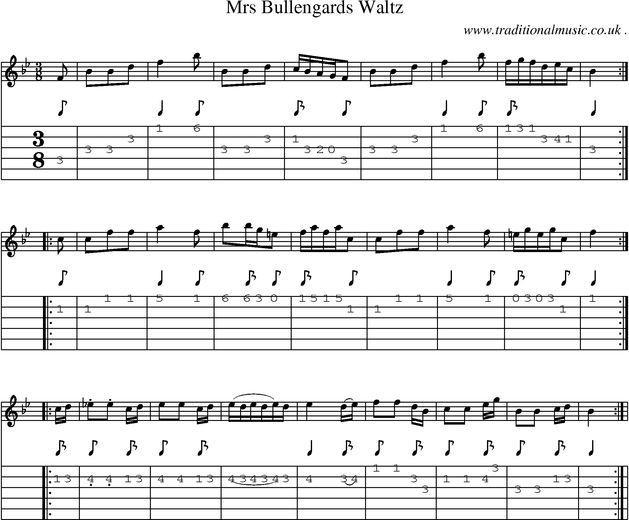 Sheet-Music and Guitar Tabs for Mrs Bullengards Waltz