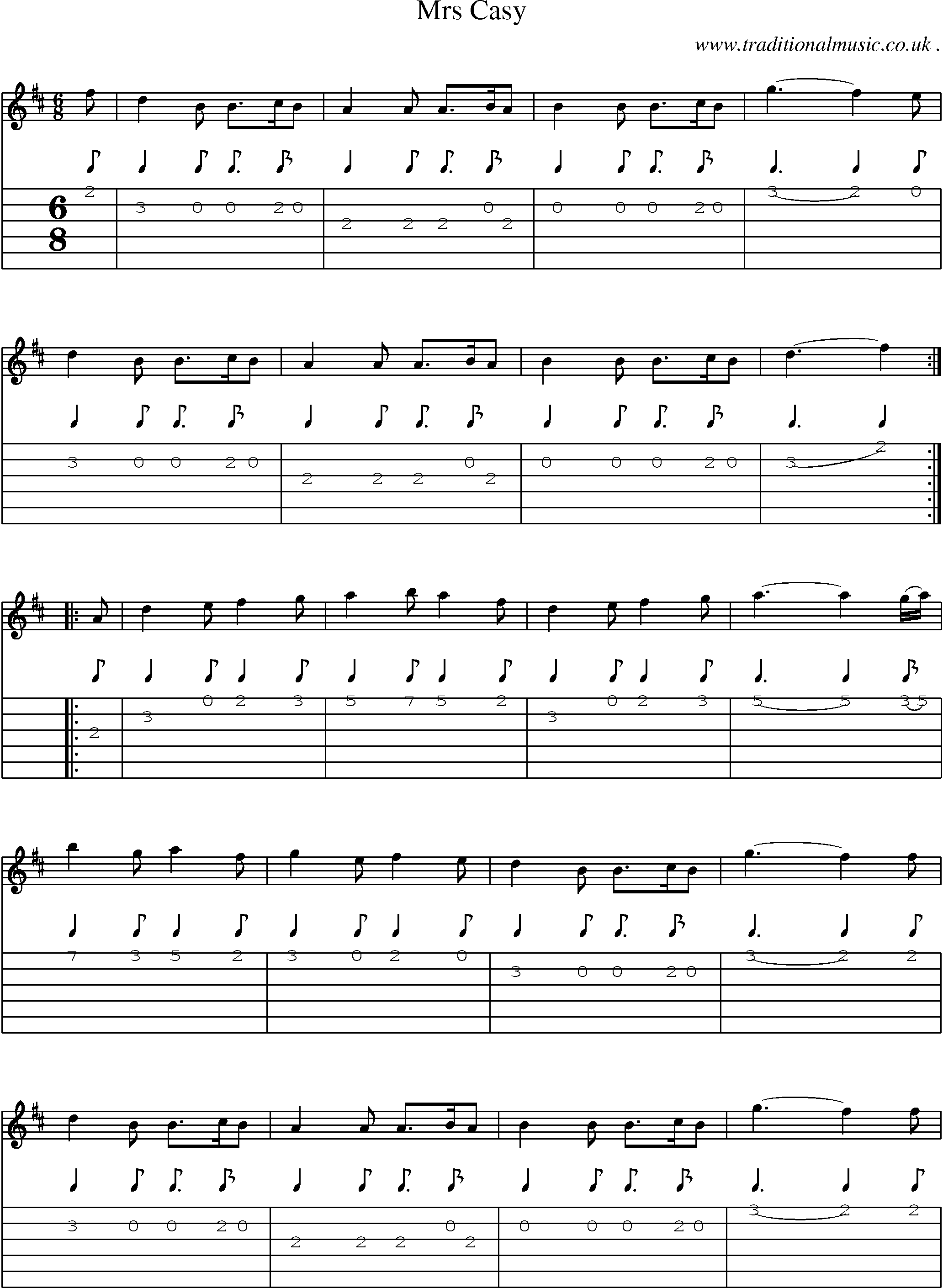 Sheet-Music and Guitar Tabs for Mrs Casy