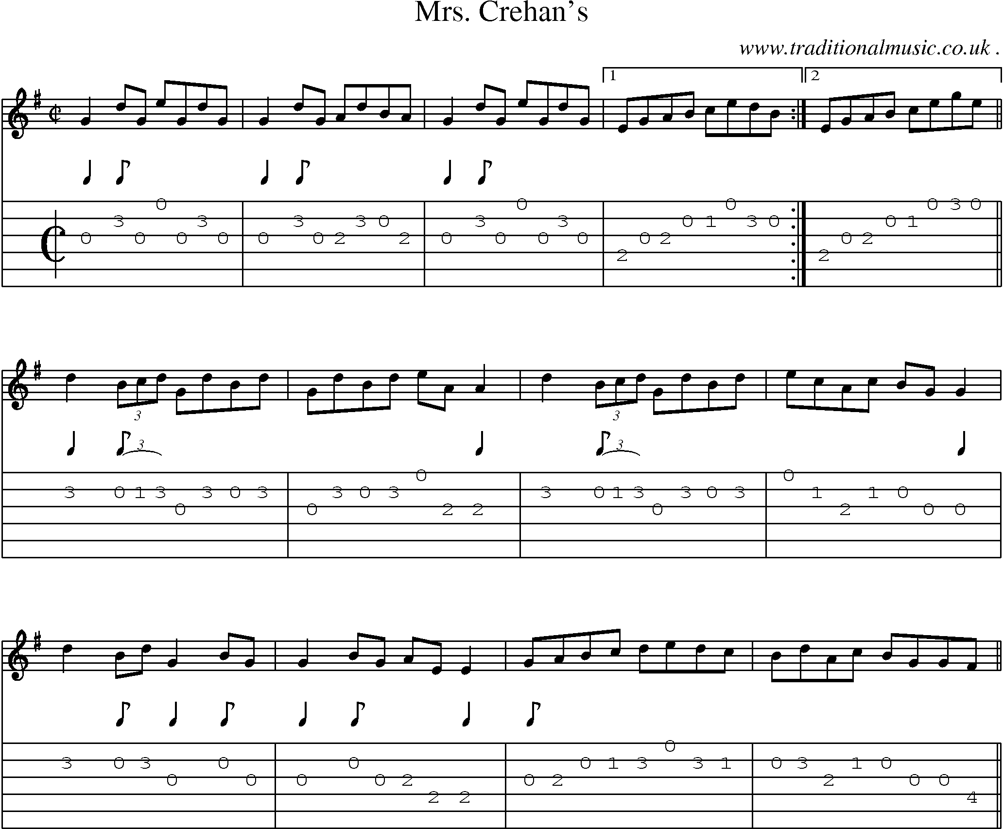 Sheet-Music and Guitar Tabs for Mrs Crehans