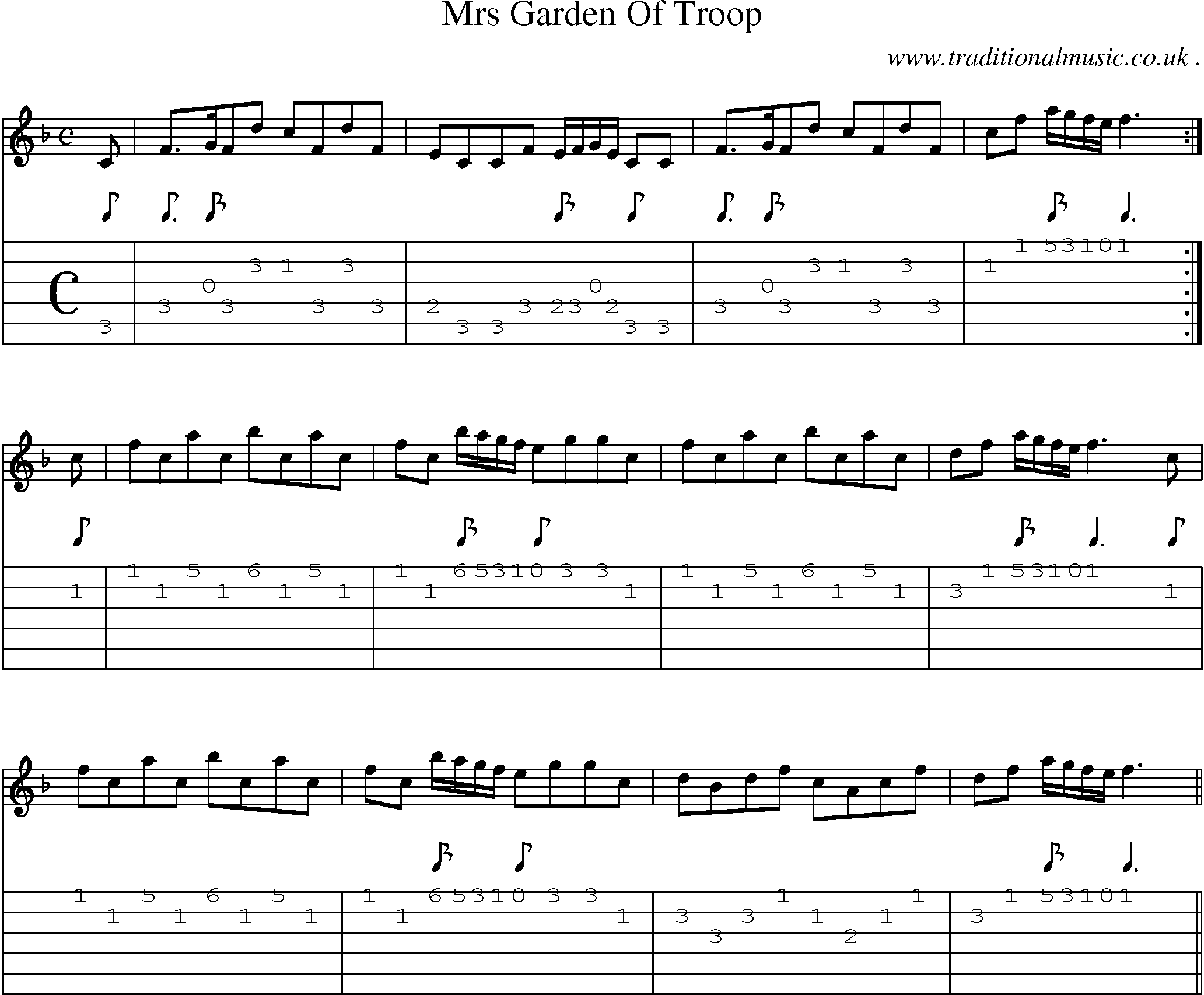 Sheet-Music and Guitar Tabs for Mrs Garden Of Troop
