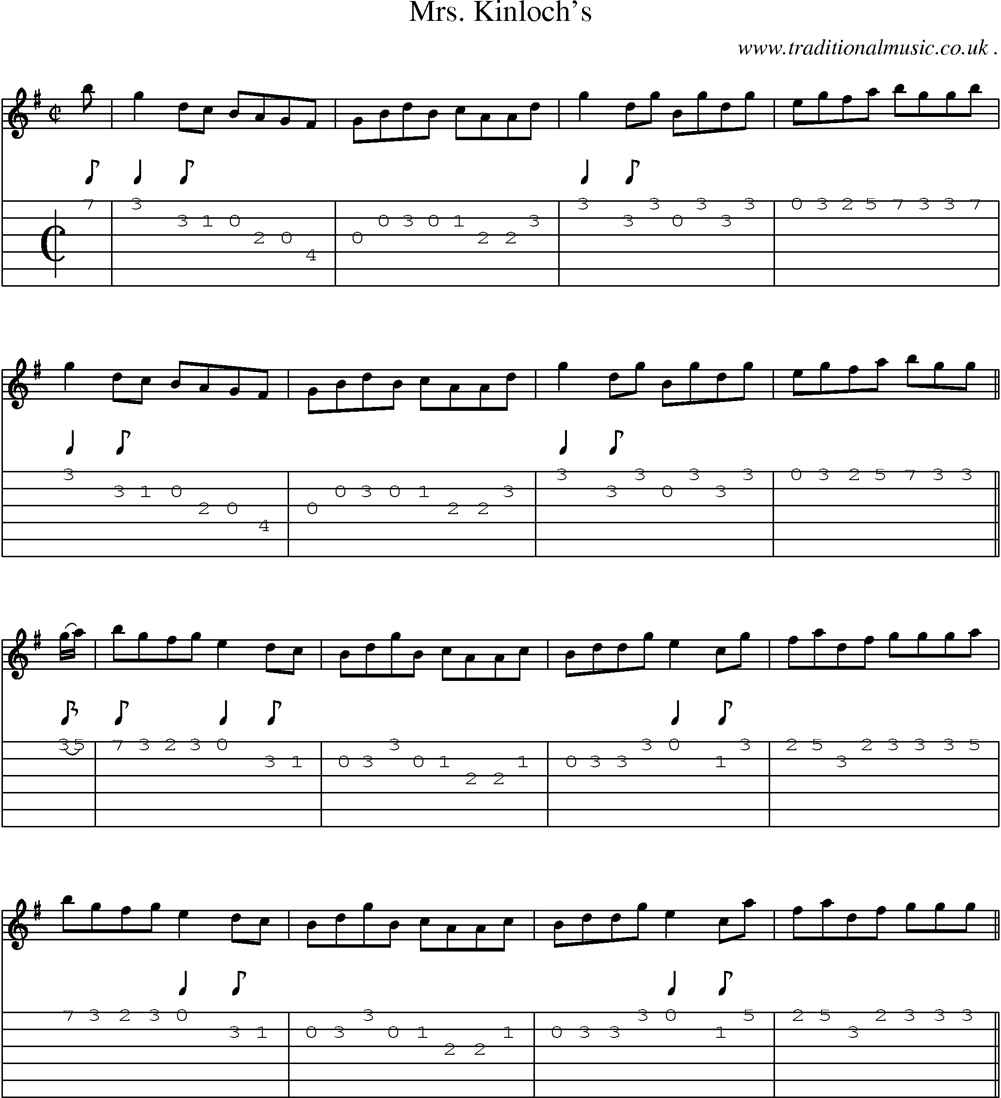 Sheet-Music and Guitar Tabs for Mrs Kinlochs