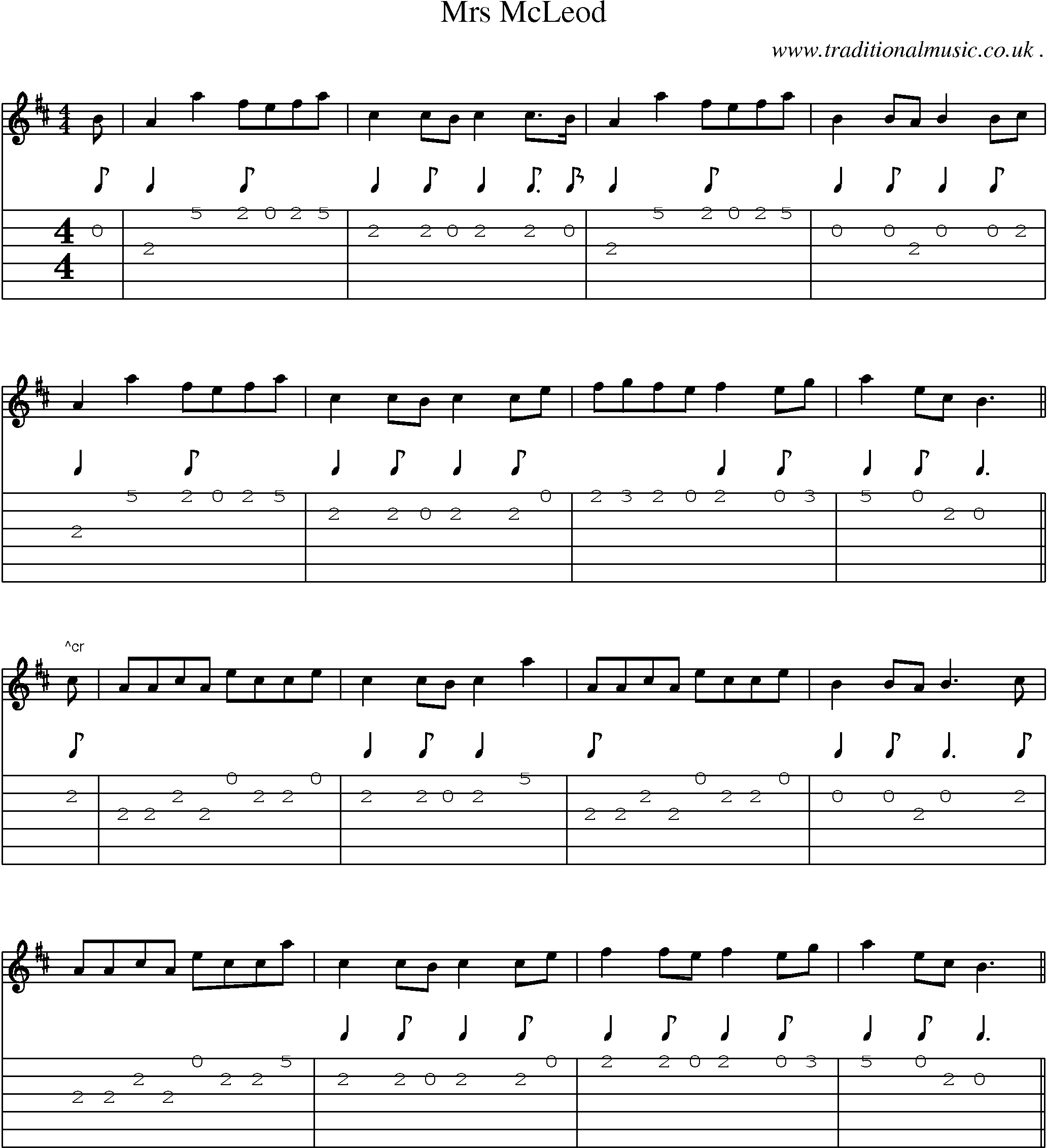 Sheet-Music and Guitar Tabs for Mrs Mcleod