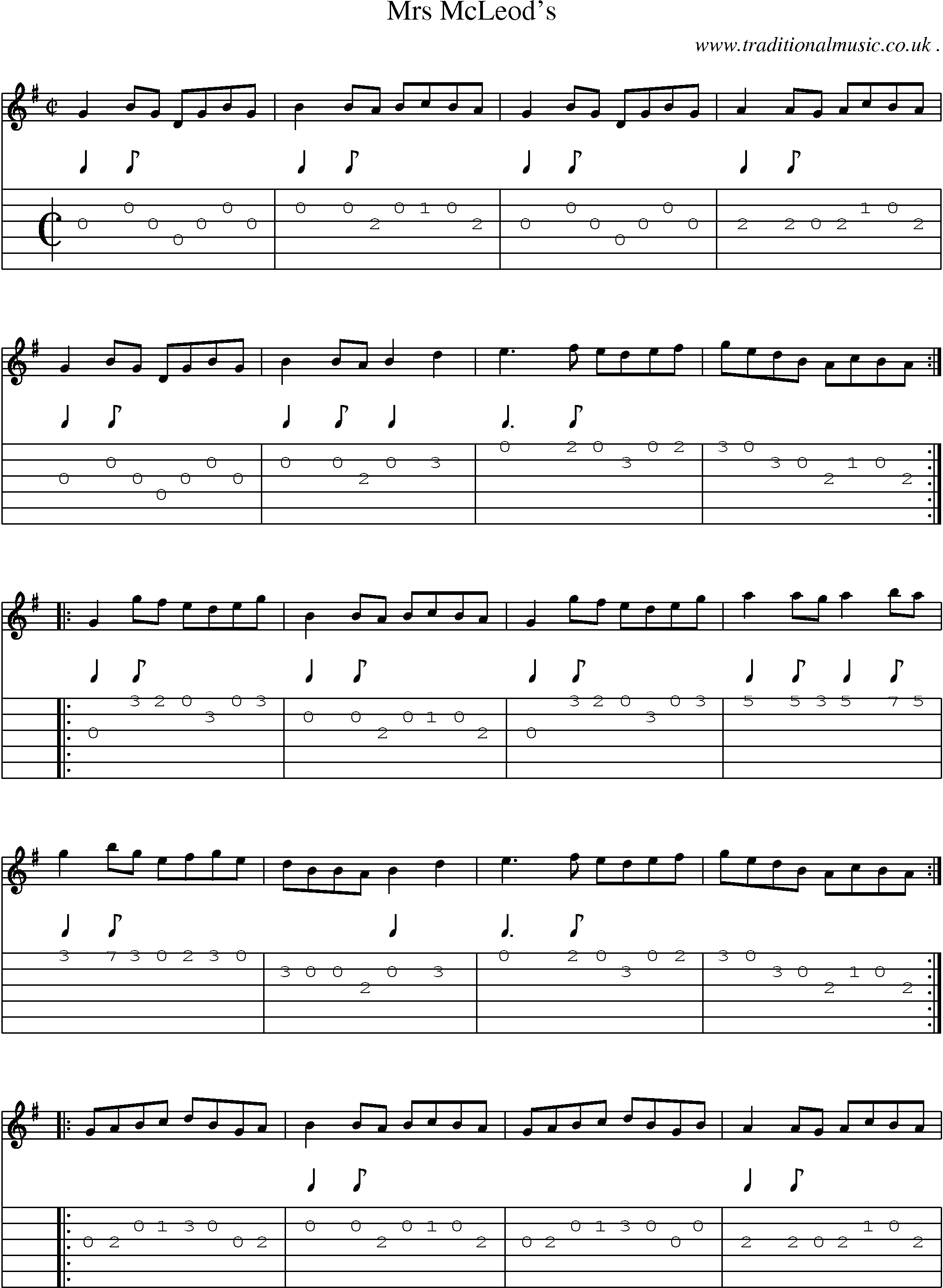 Sheet-Music and Guitar Tabs for Mrs Mcleods