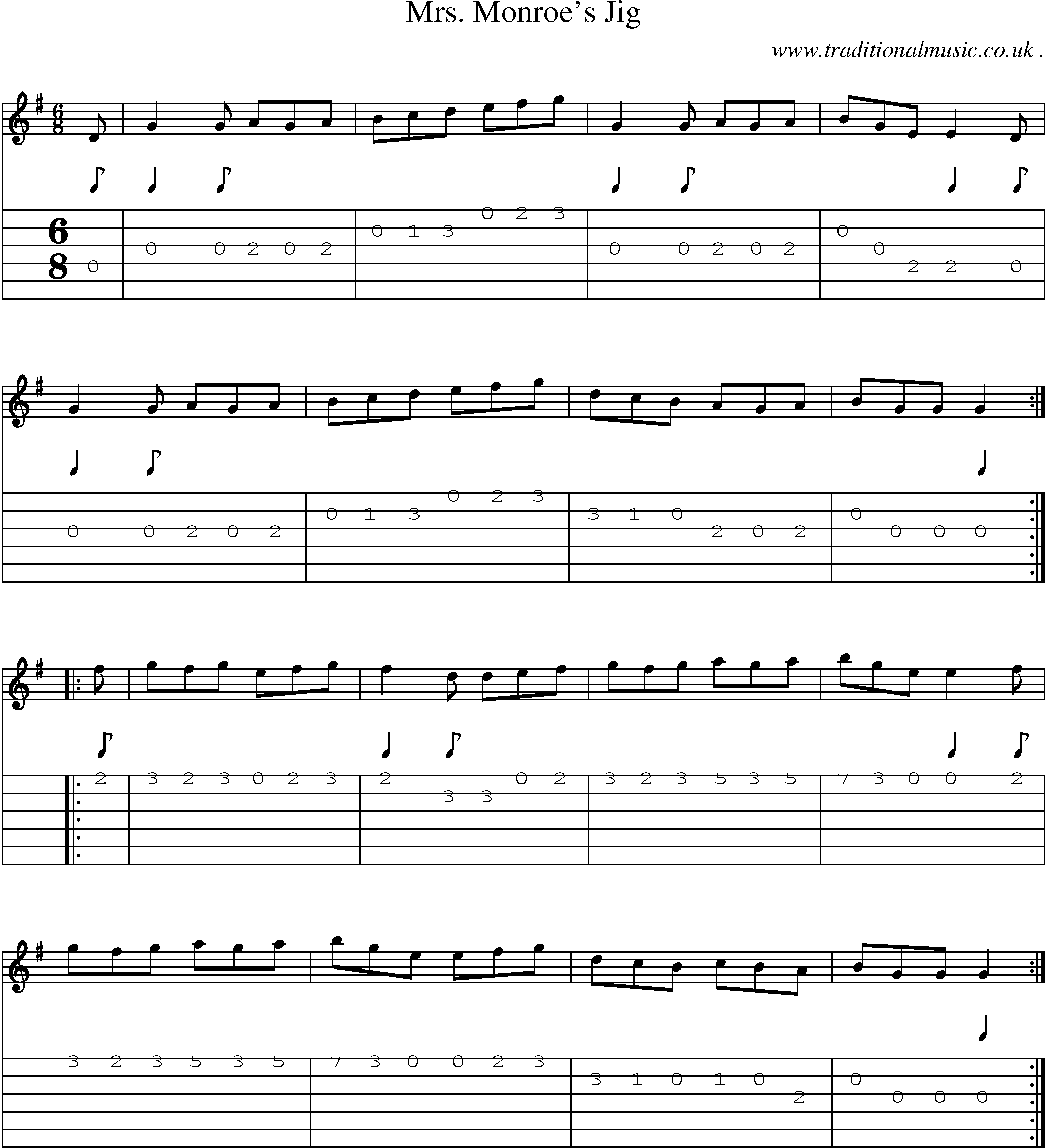 Sheet-Music and Guitar Tabs for Mrs Monroes Jig
