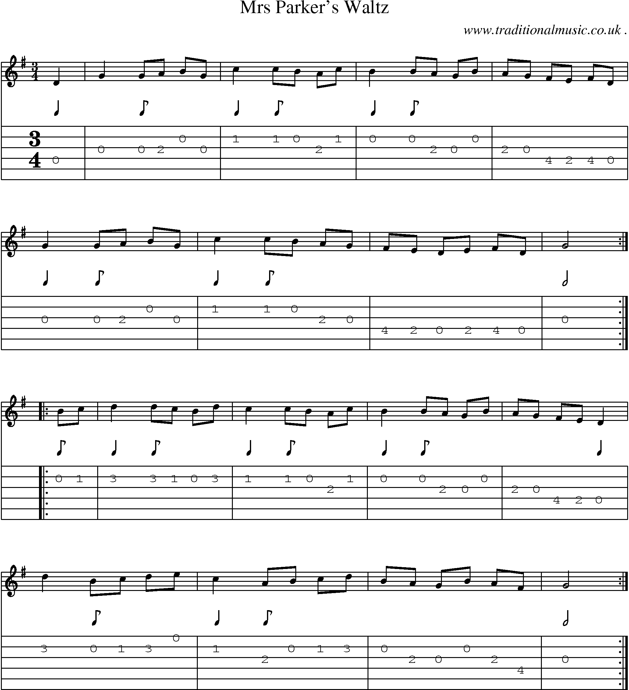 Sheet-Music and Guitar Tabs for Mrs Parkers Waltz
