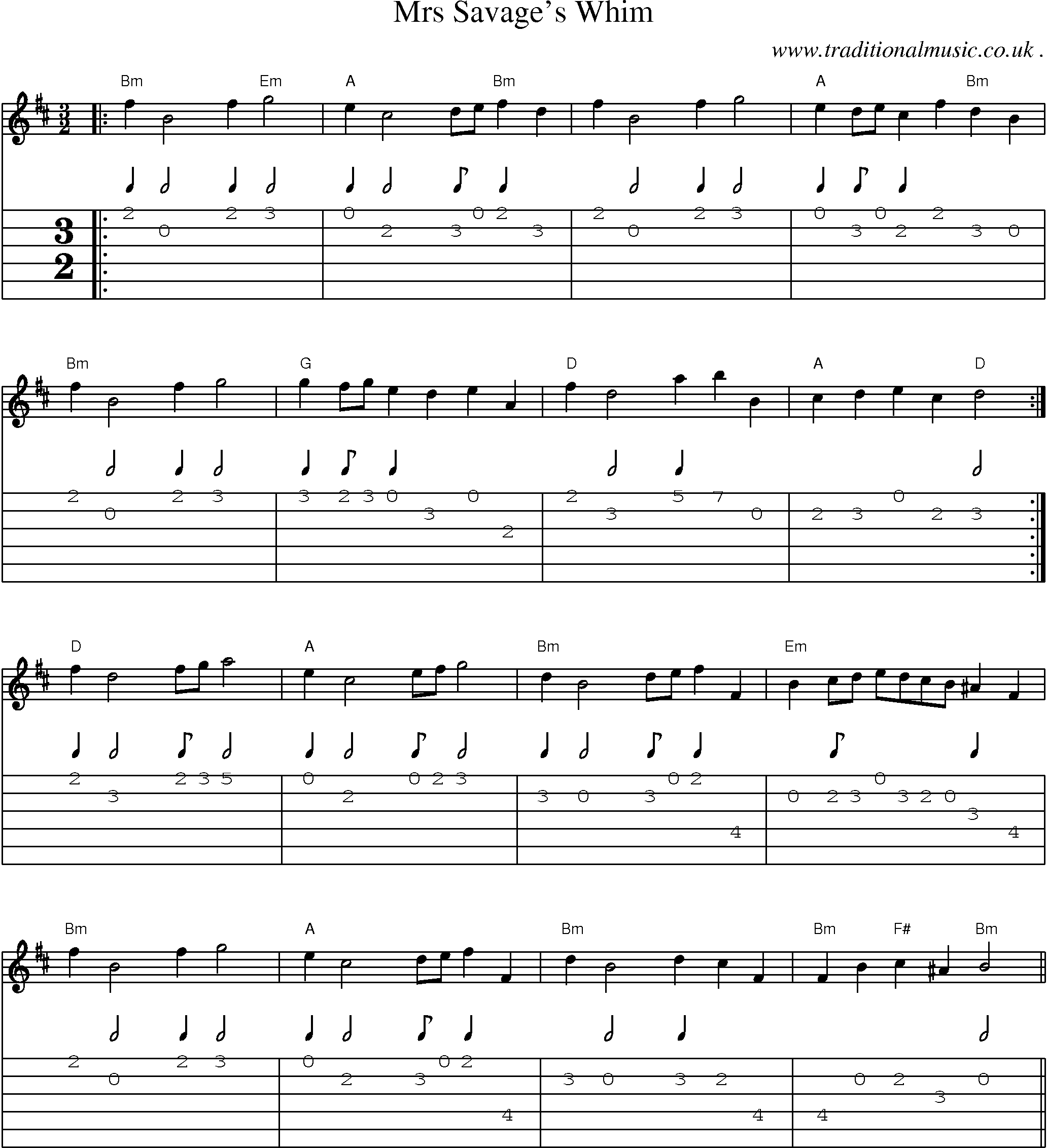 Sheet-Music and Guitar Tabs for Mrs Savages Whim