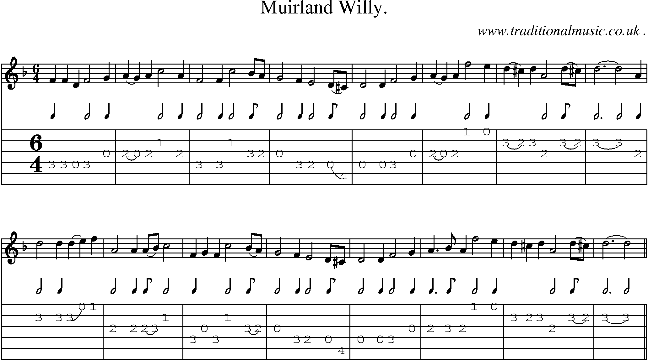 Sheet-Music and Guitar Tabs for Muirland Willy