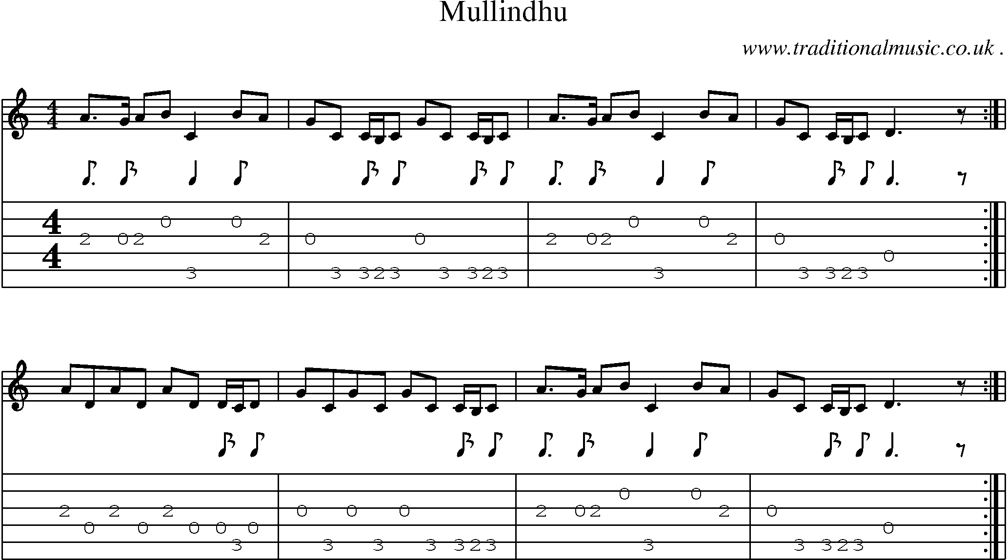 Sheet-Music and Guitar Tabs for Mullindhu