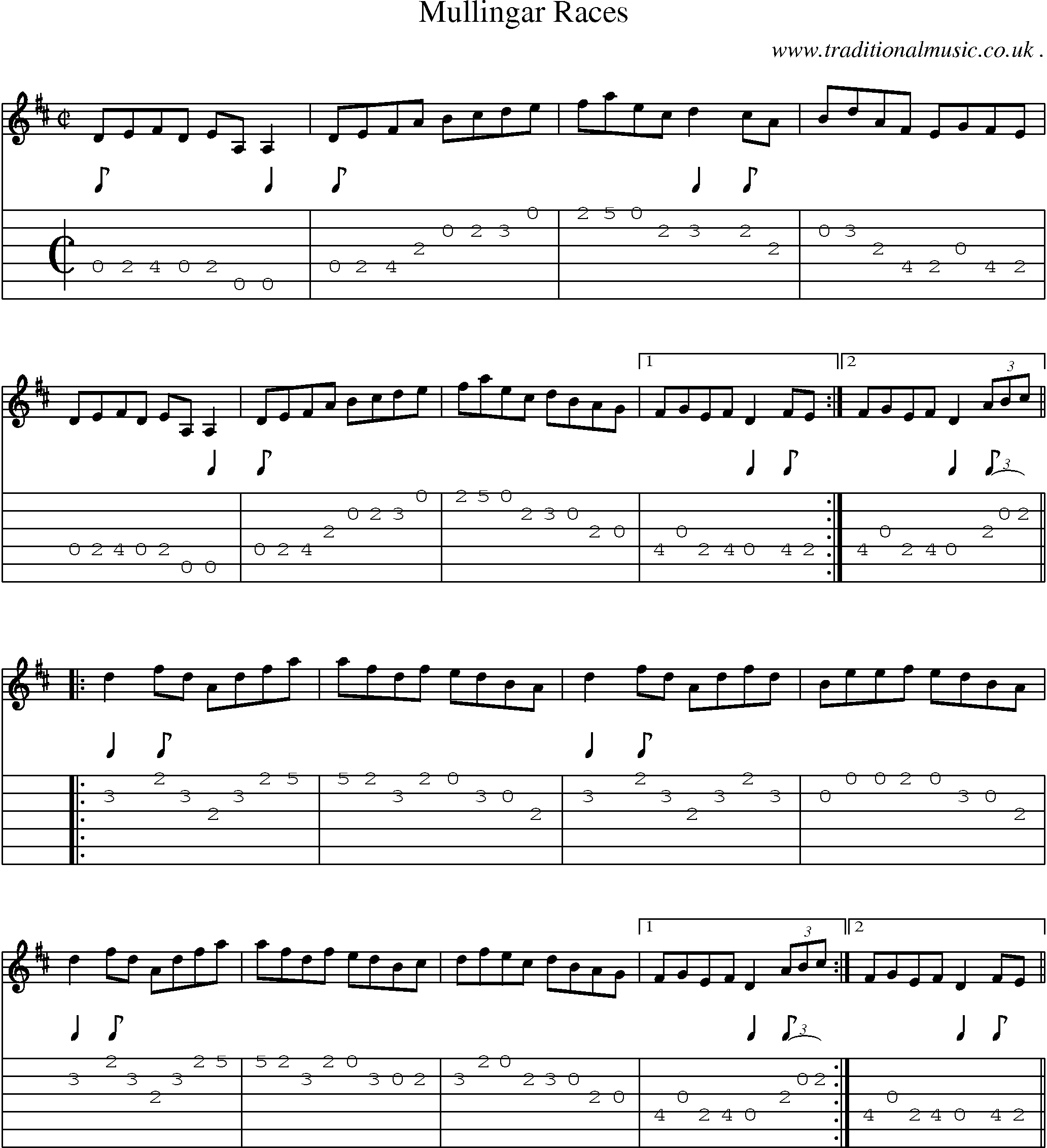 Sheet-Music and Guitar Tabs for Mullingar Races