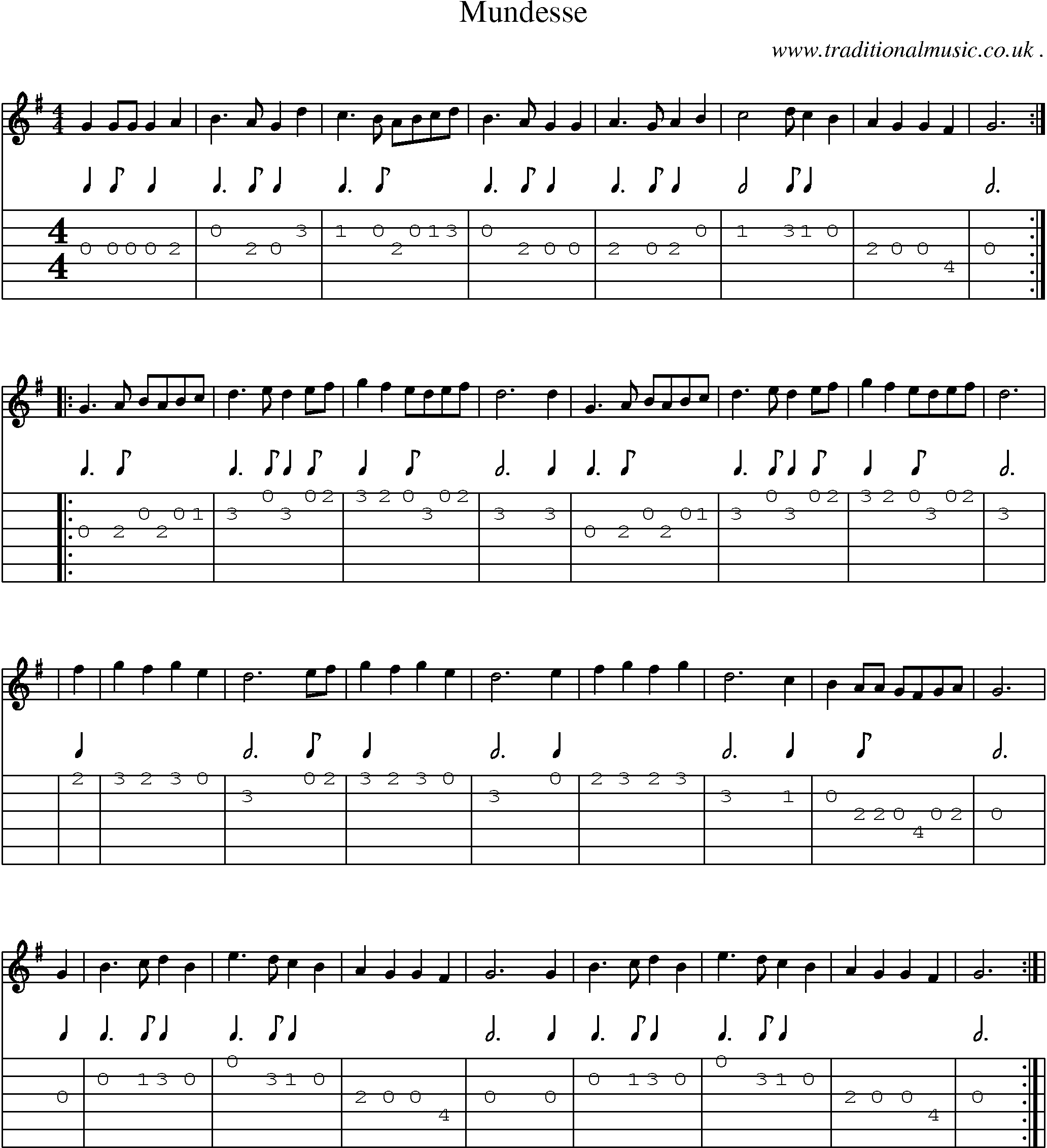 Sheet-Music and Guitar Tabs for Mundesse