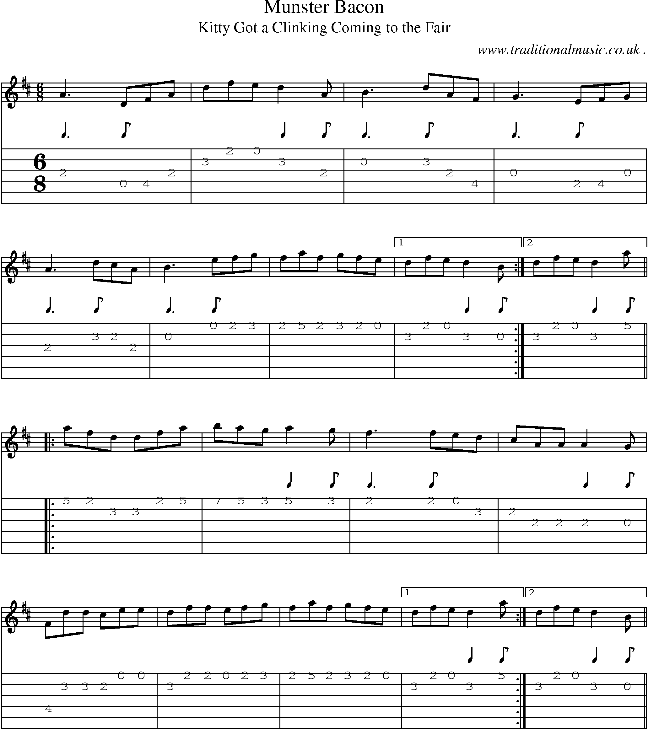 Sheet-Music and Guitar Tabs for Munster Bacon