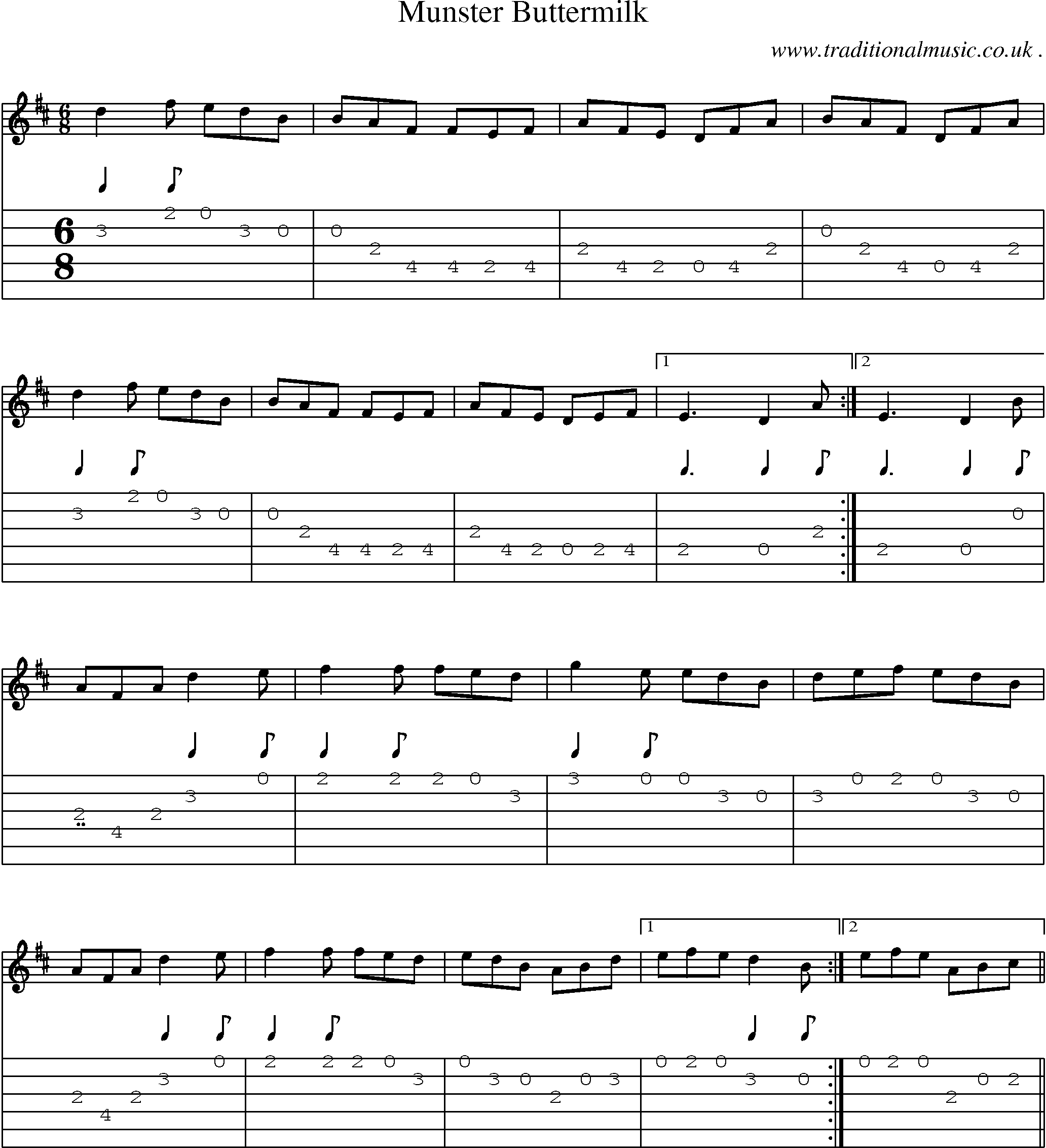 Sheet-Music and Guitar Tabs for Munster Buttermilk