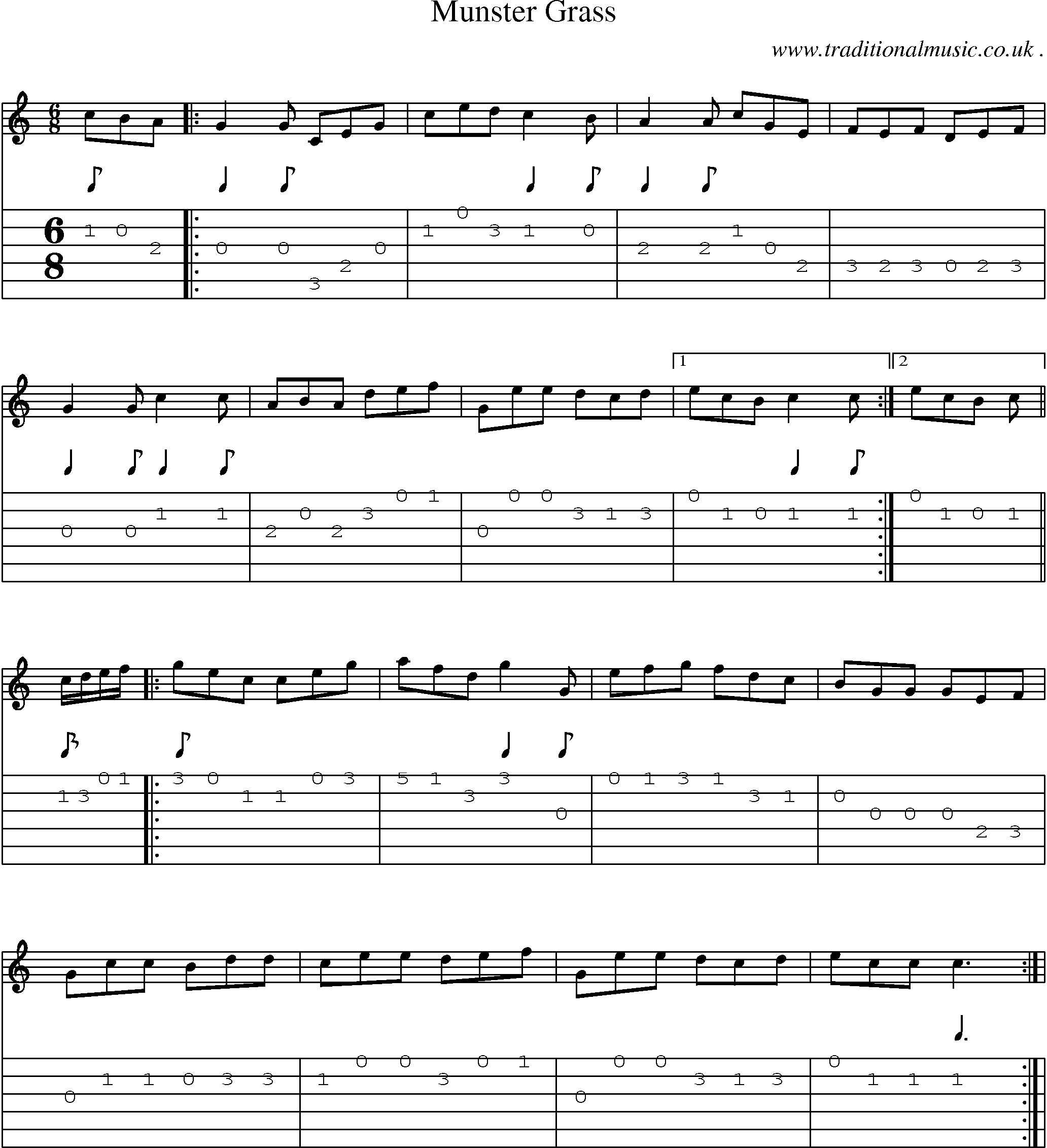 Sheet-Music and Guitar Tabs for Munster Grass