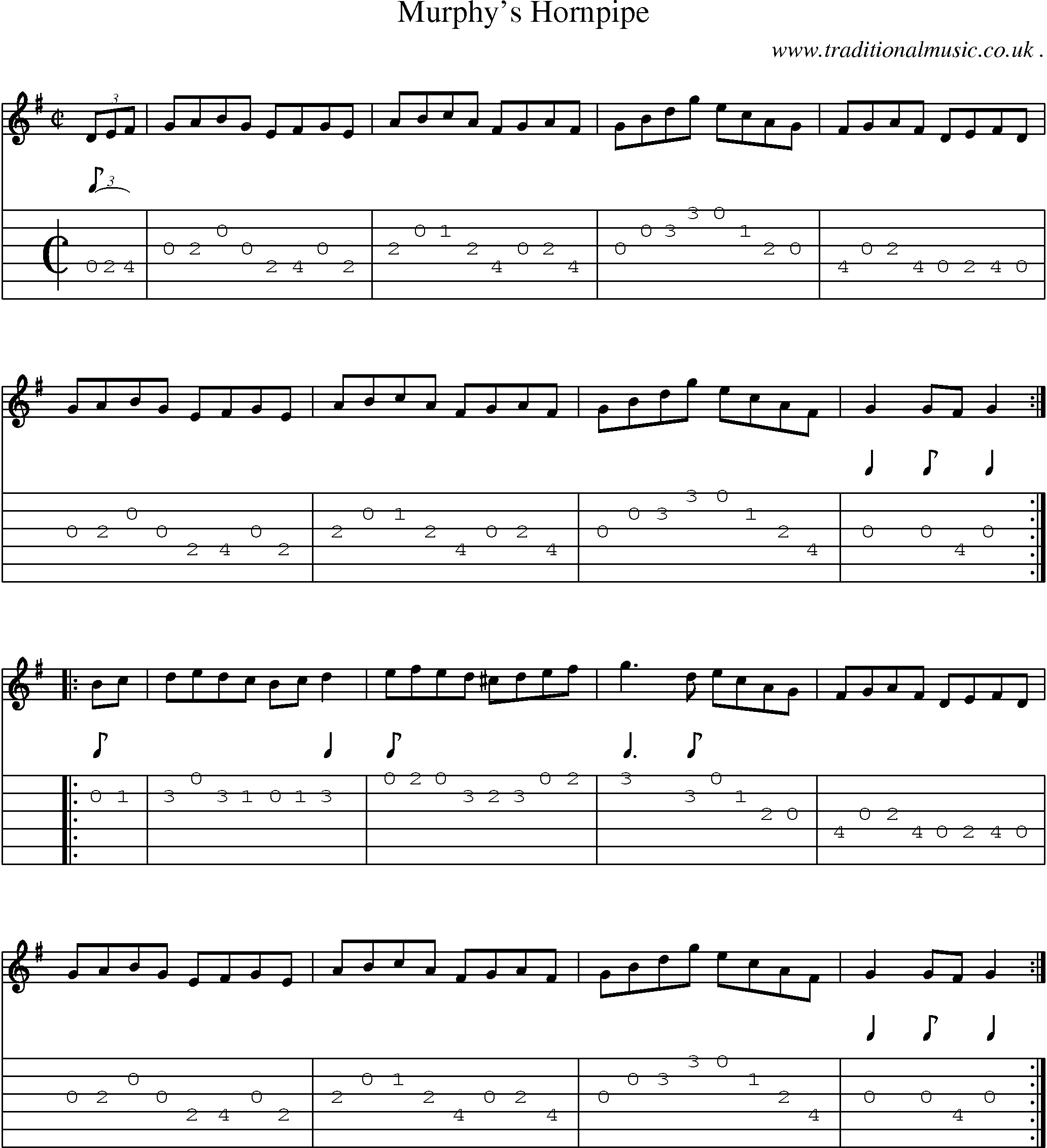 Sheet-Music and Guitar Tabs for Murphys Hornpipe