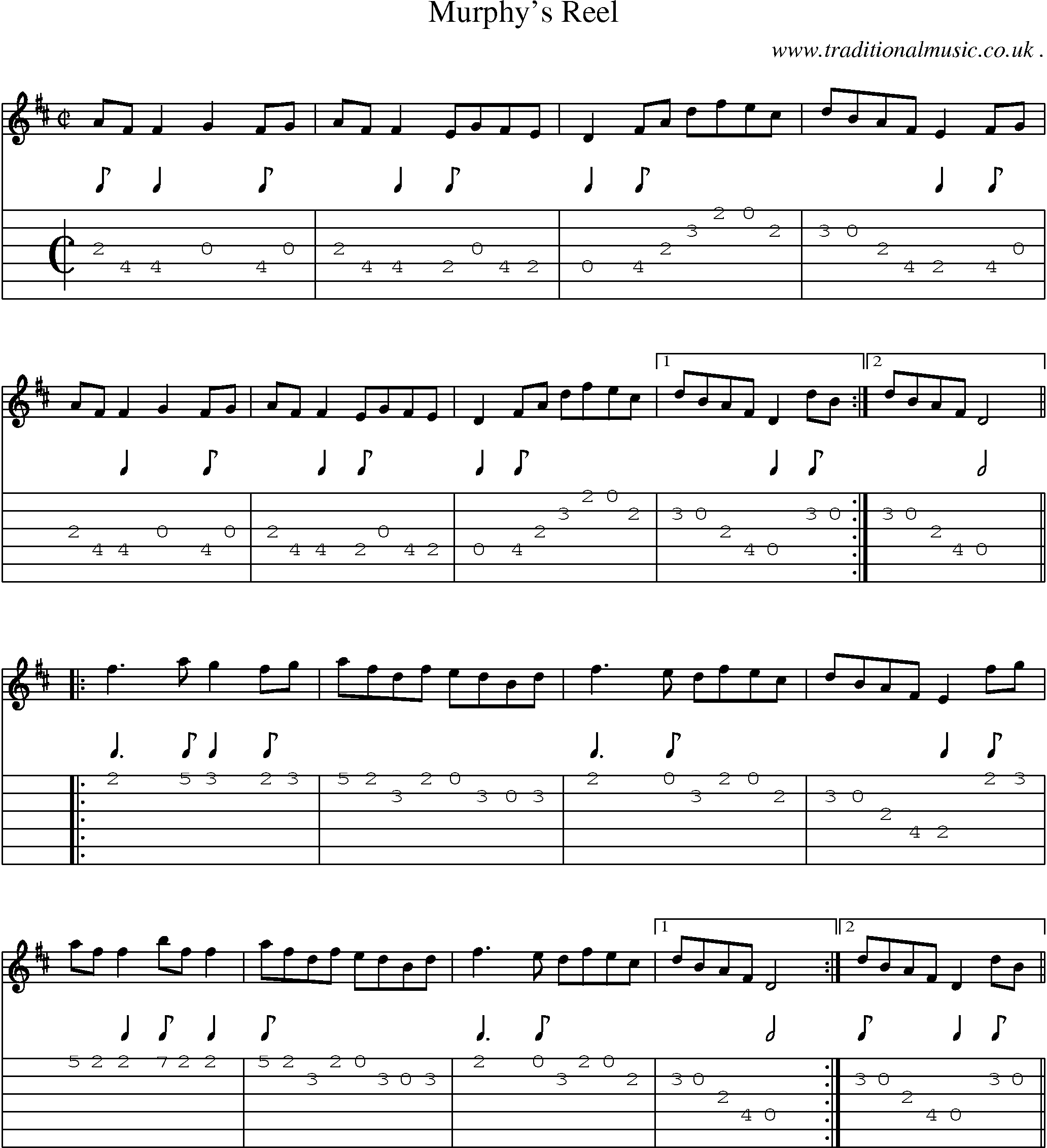 Sheet-Music and Guitar Tabs for Murphys Reel