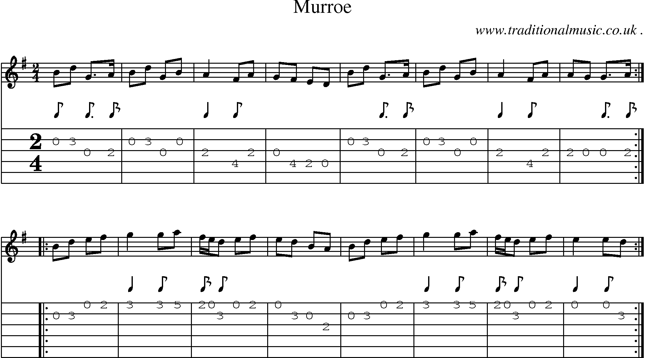 Sheet-Music and Guitar Tabs for Murroe