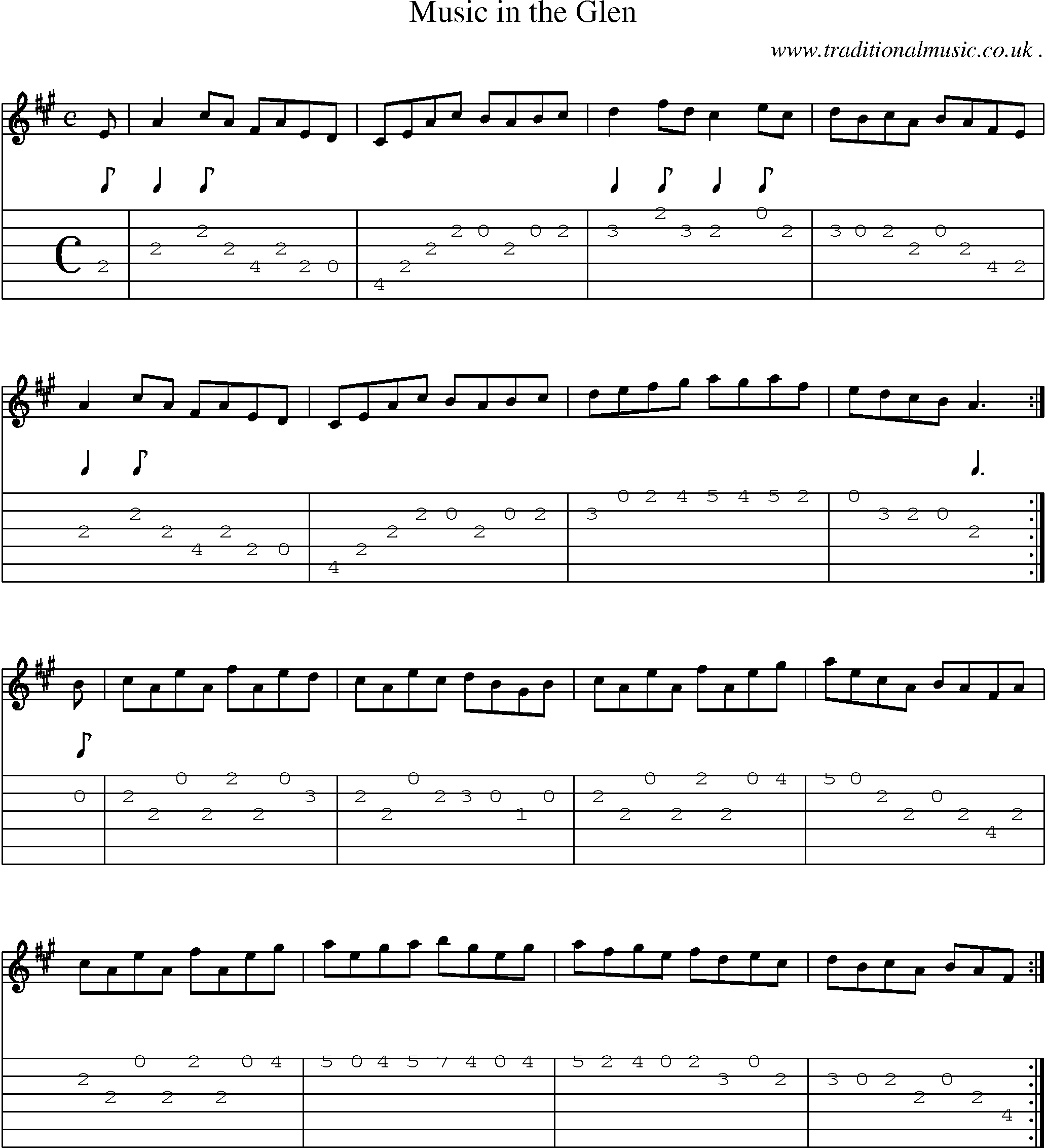 Sheet-Music and Guitar Tabs for Music In The Glen